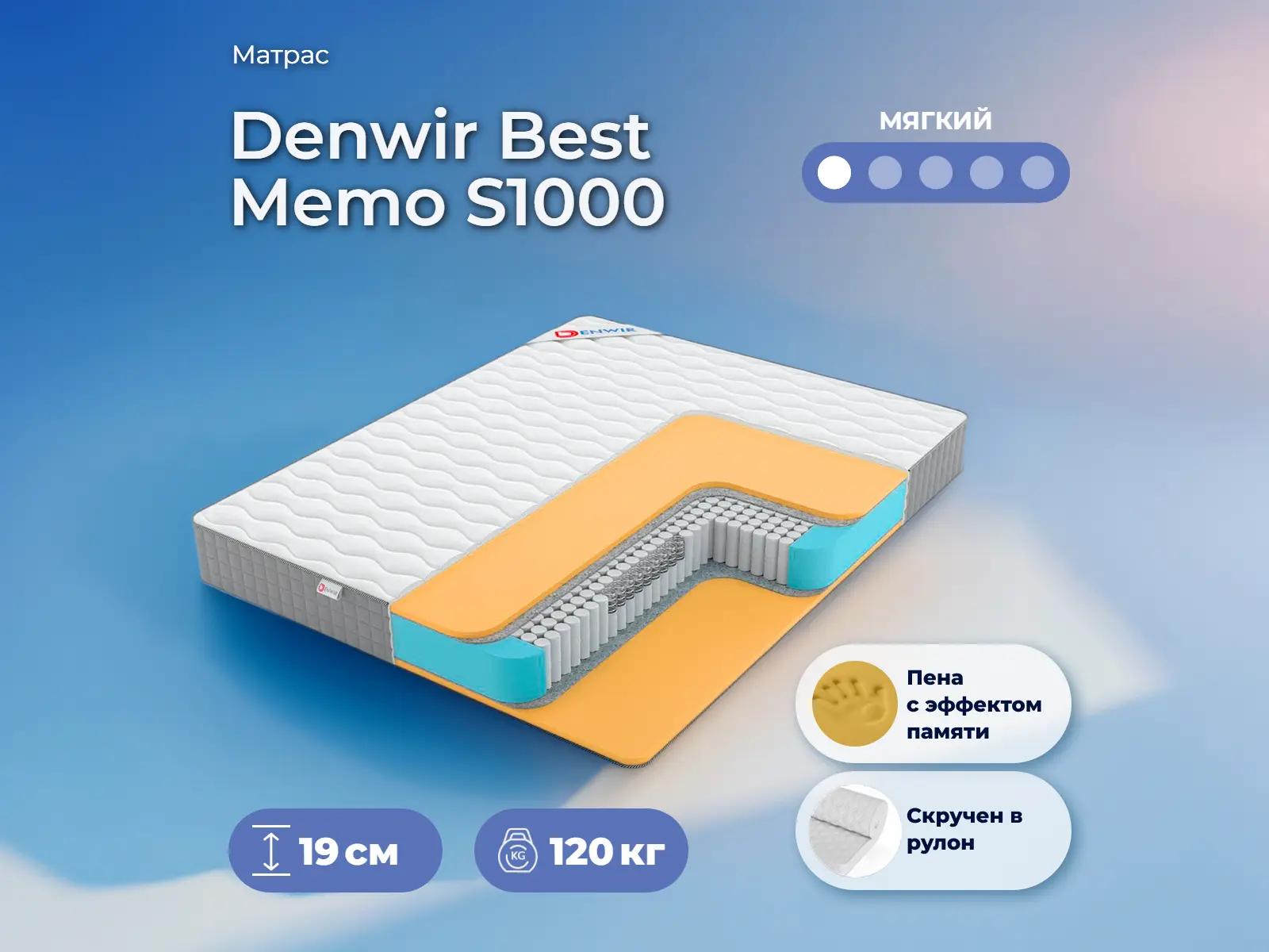 ������ ������ Denwir Best Memo S1000