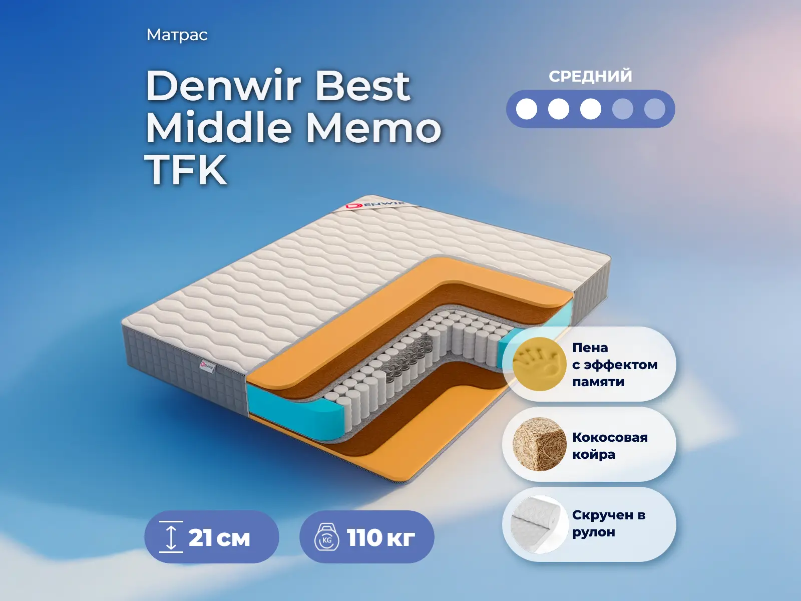 ������ ������ Denwir Best Middle Memo TFK
