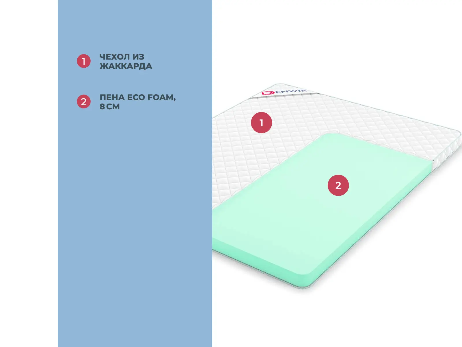 Denwir Simple Foam 8 � ����������