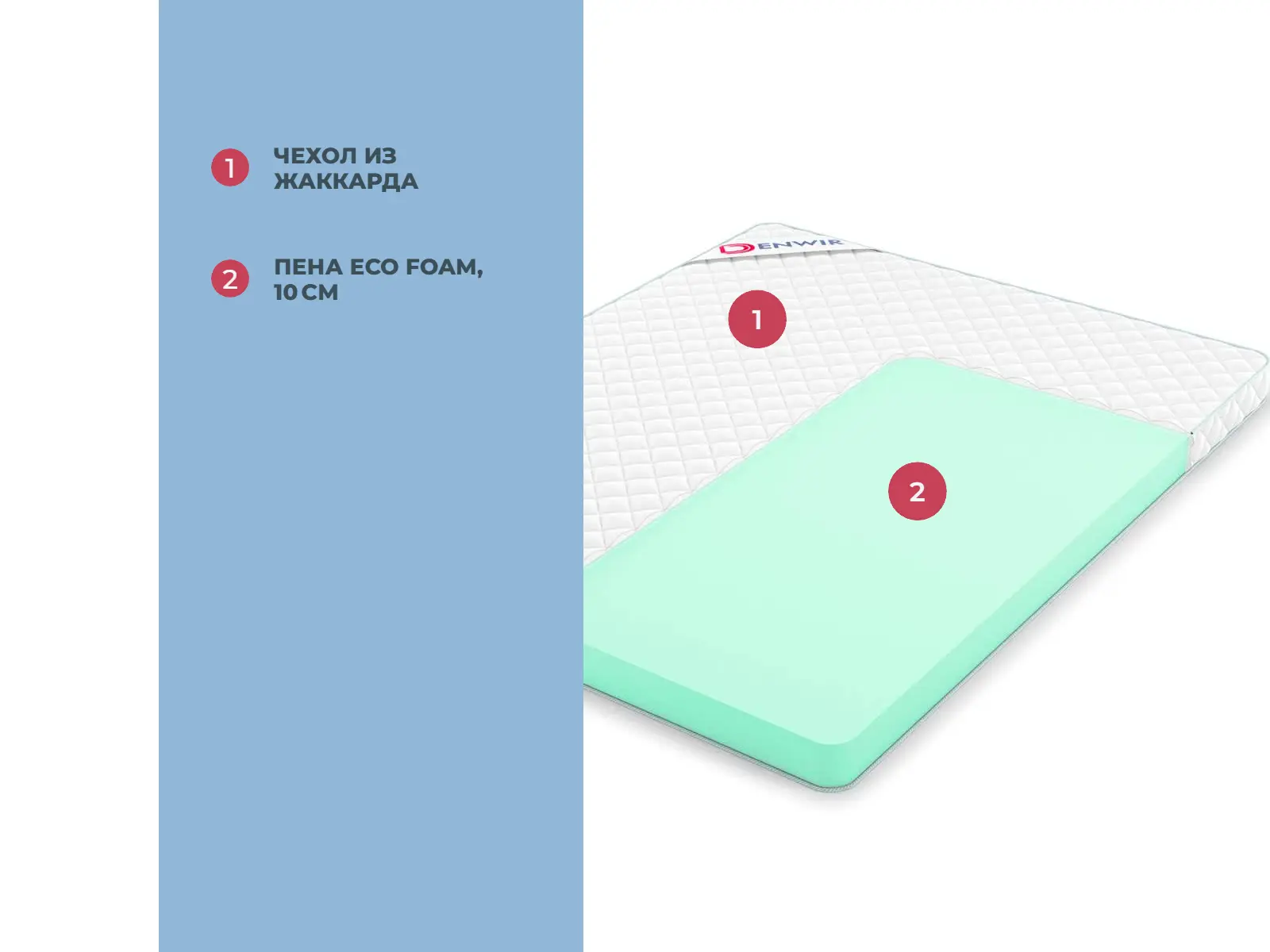 Denwir Simple Foam 10 � ����������