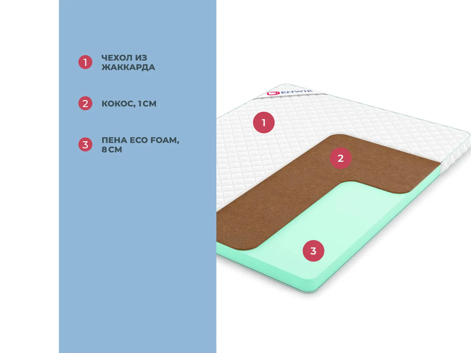 Denwir Simple Foam Hard 9 � ������