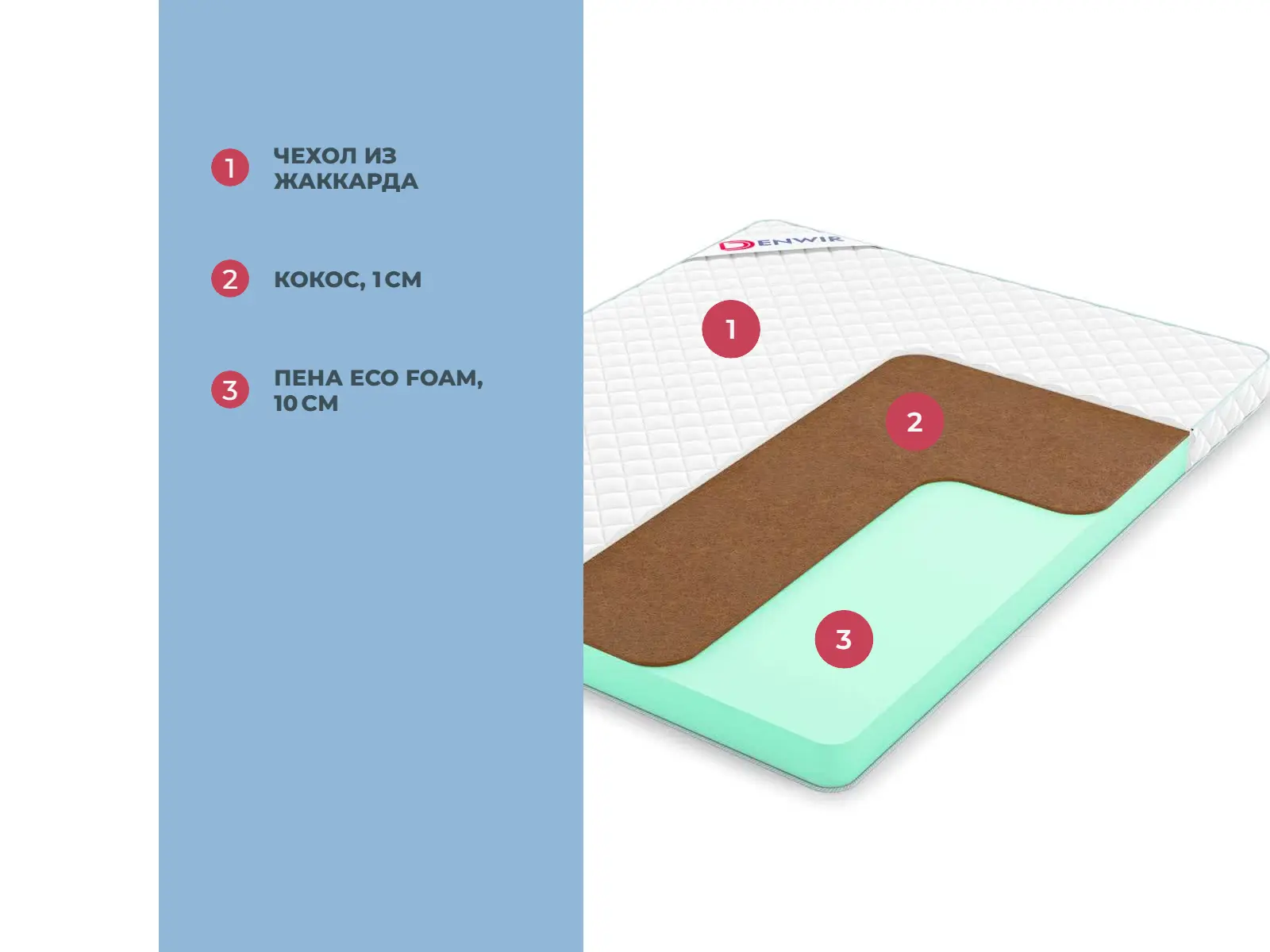 Denwir Simple Foam Hard 11 � ������