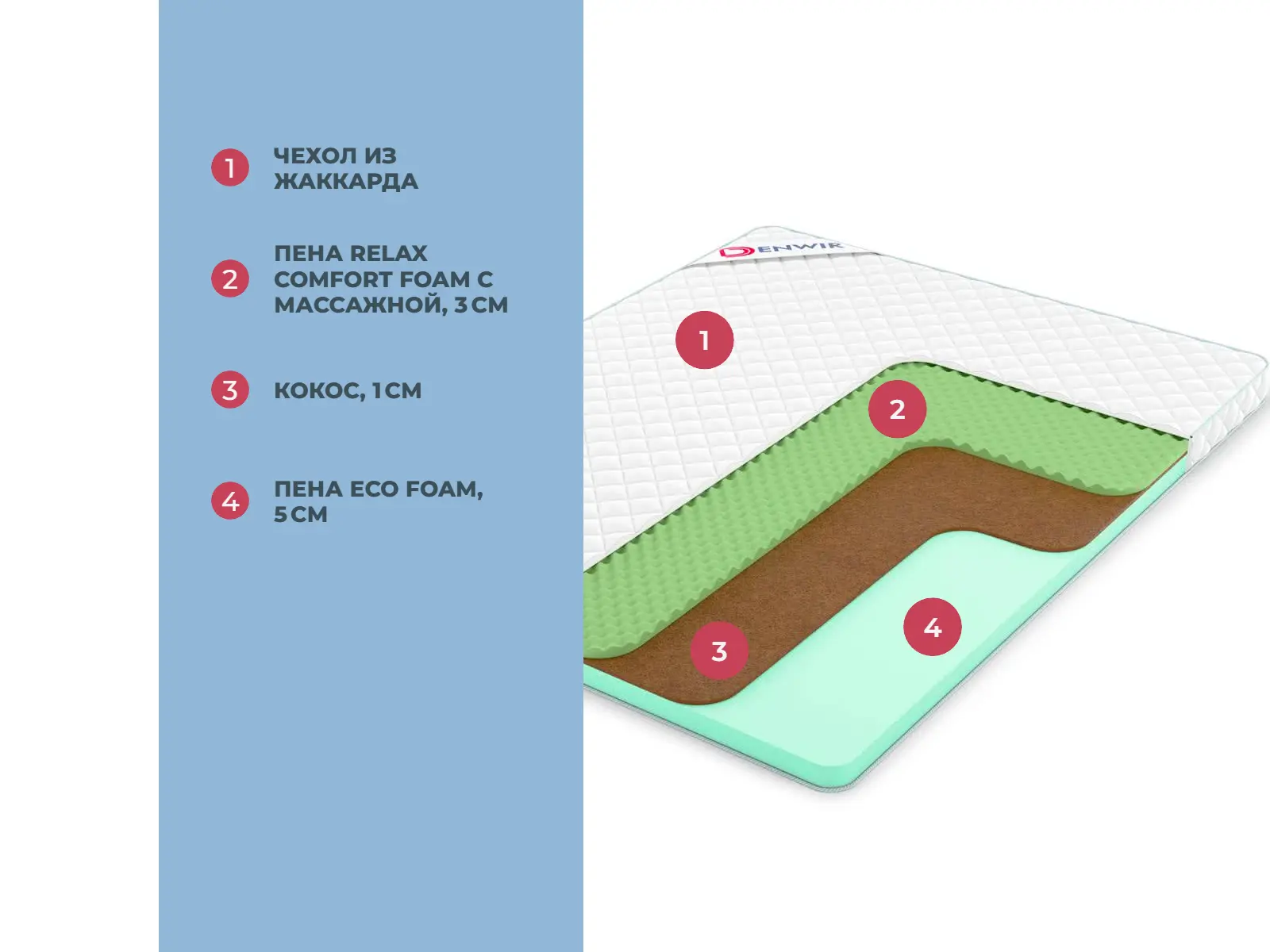 Denwir Simple Balance Relax 9 � ������