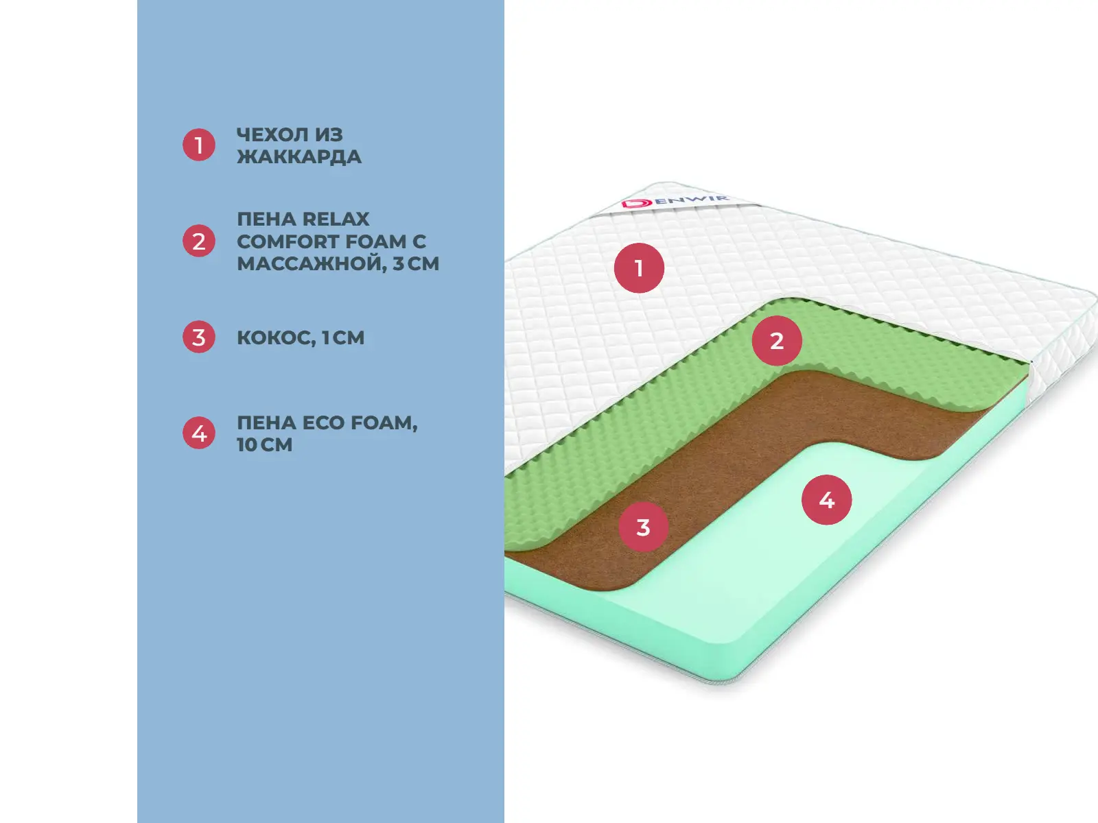 Denwir Simple Balance Relax 14 � ������