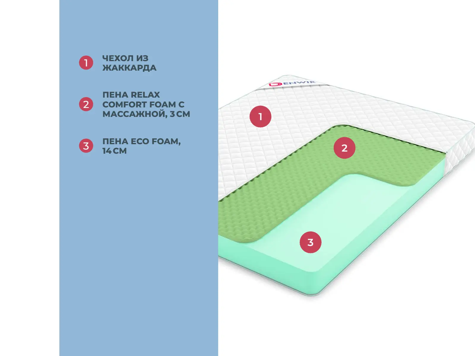 Denwir Simple Relax 17 � ������