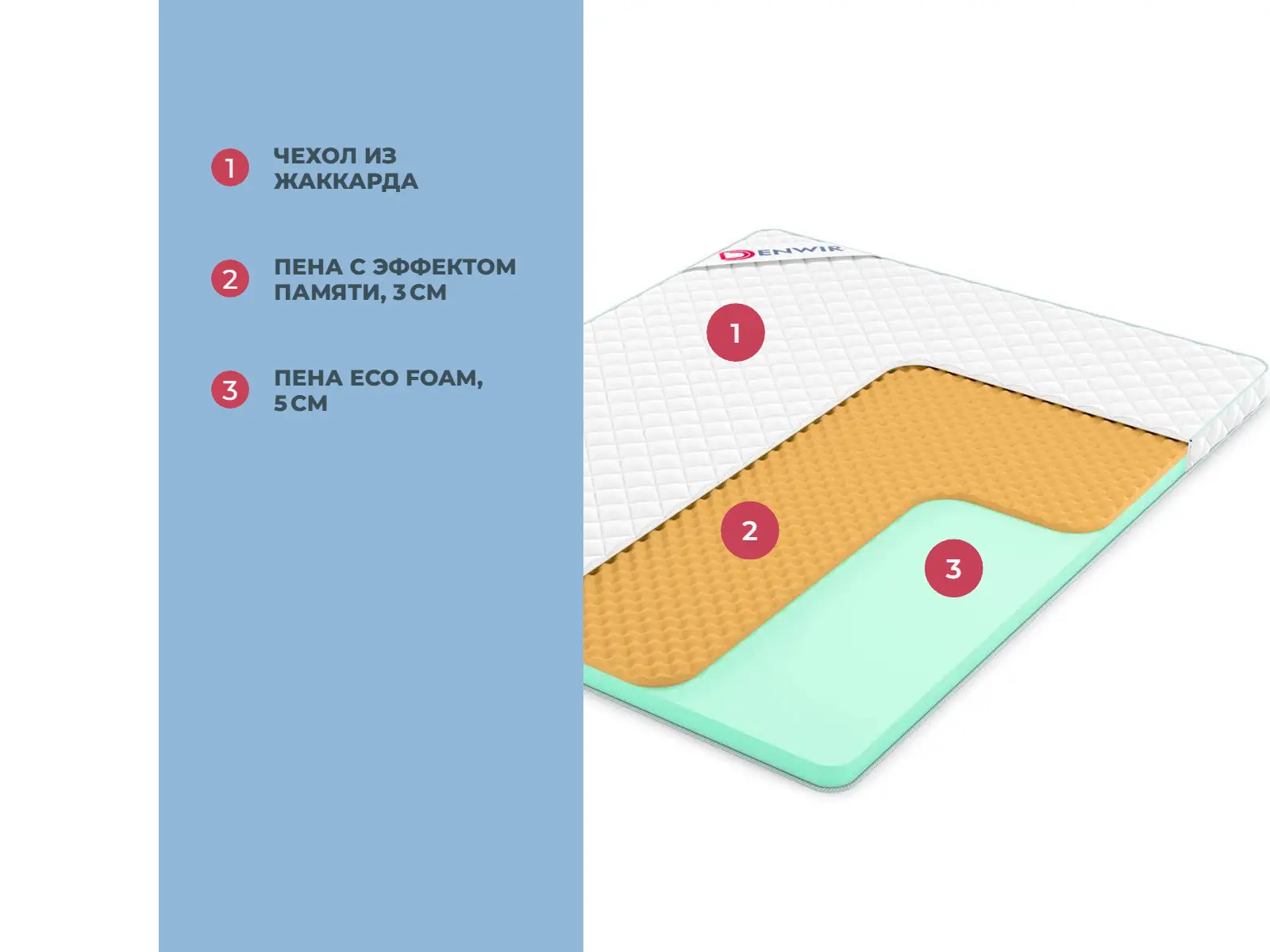 Denwir Simple Relax Memo 8 � ������