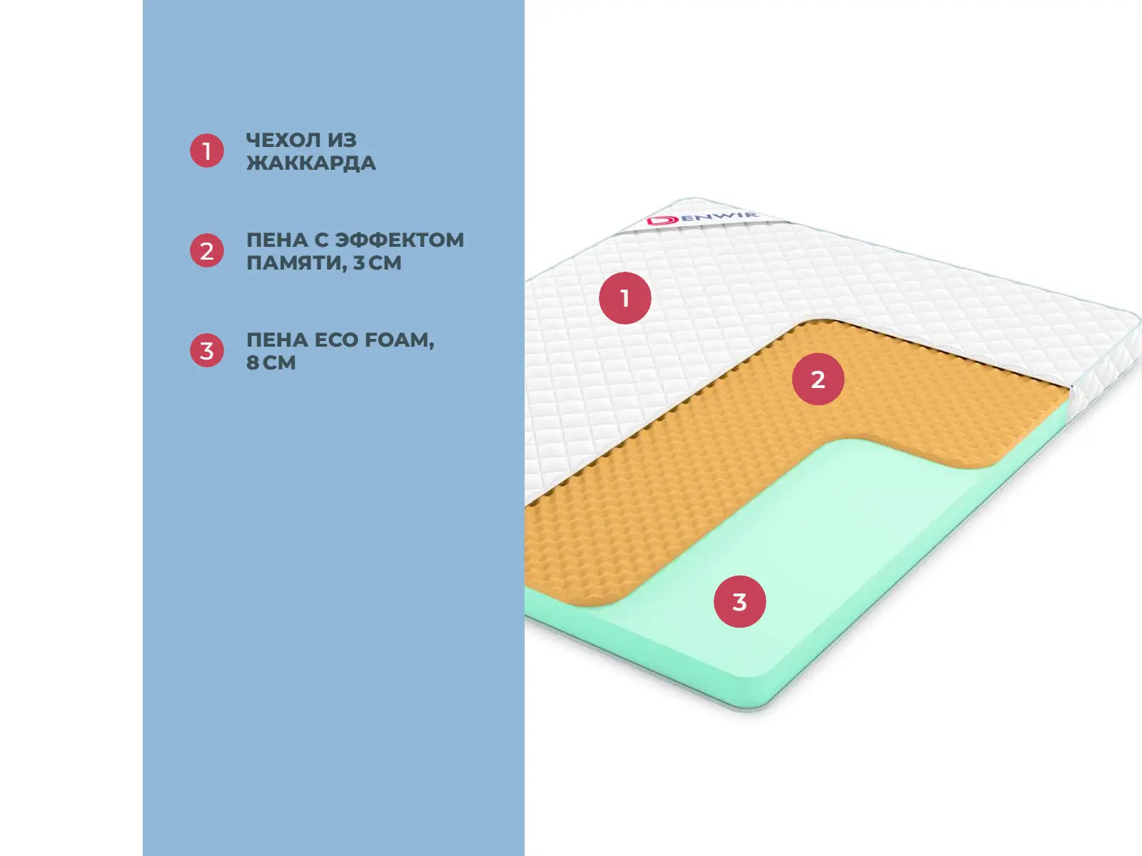 Denwir Simple Relax Memo 11 � ������