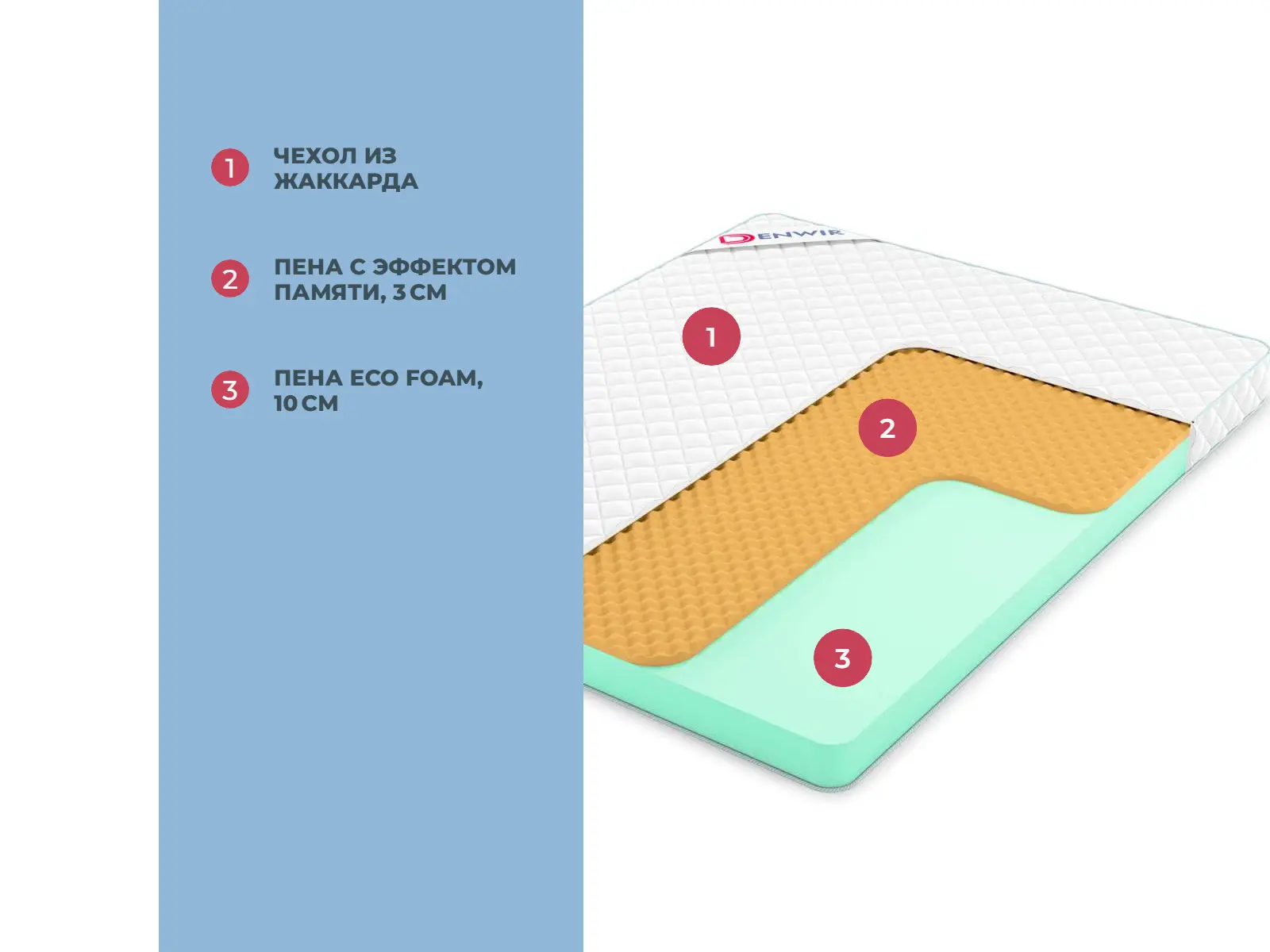 Denwir Simple Relax Memo 13 � ������