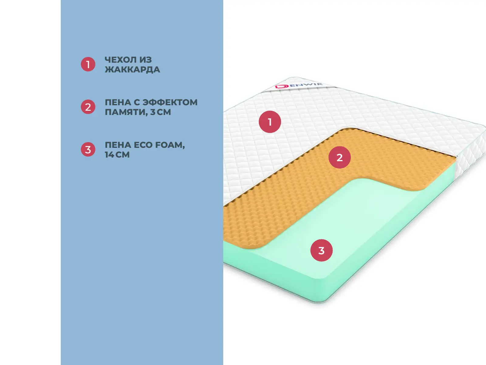 Denwir Simple Relax Memo 17 � ������