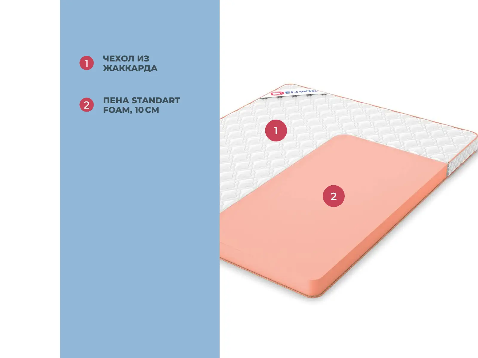 Denwir Top Foam 10 � ����������