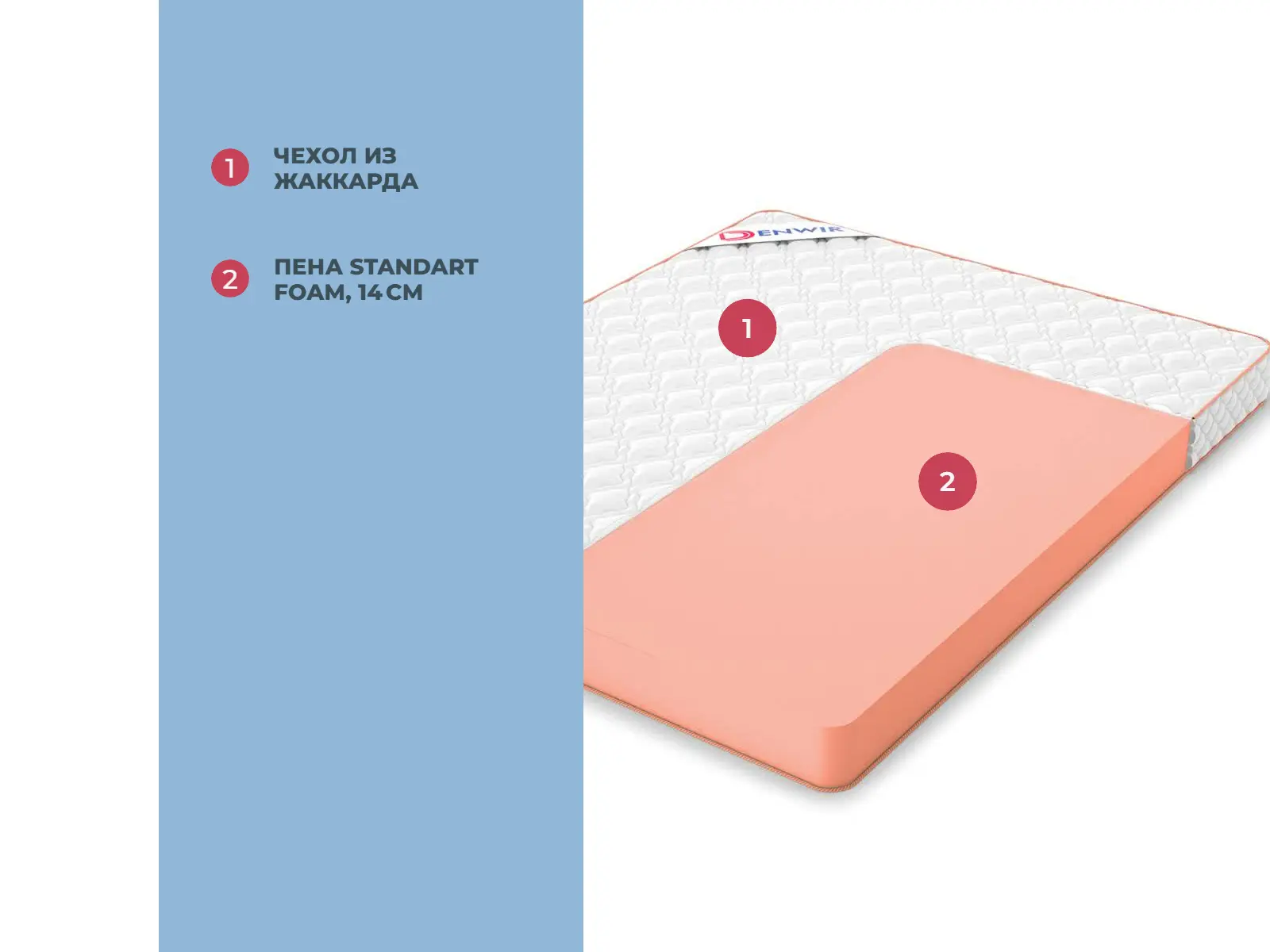 Denwir Top Foam 14 � ������