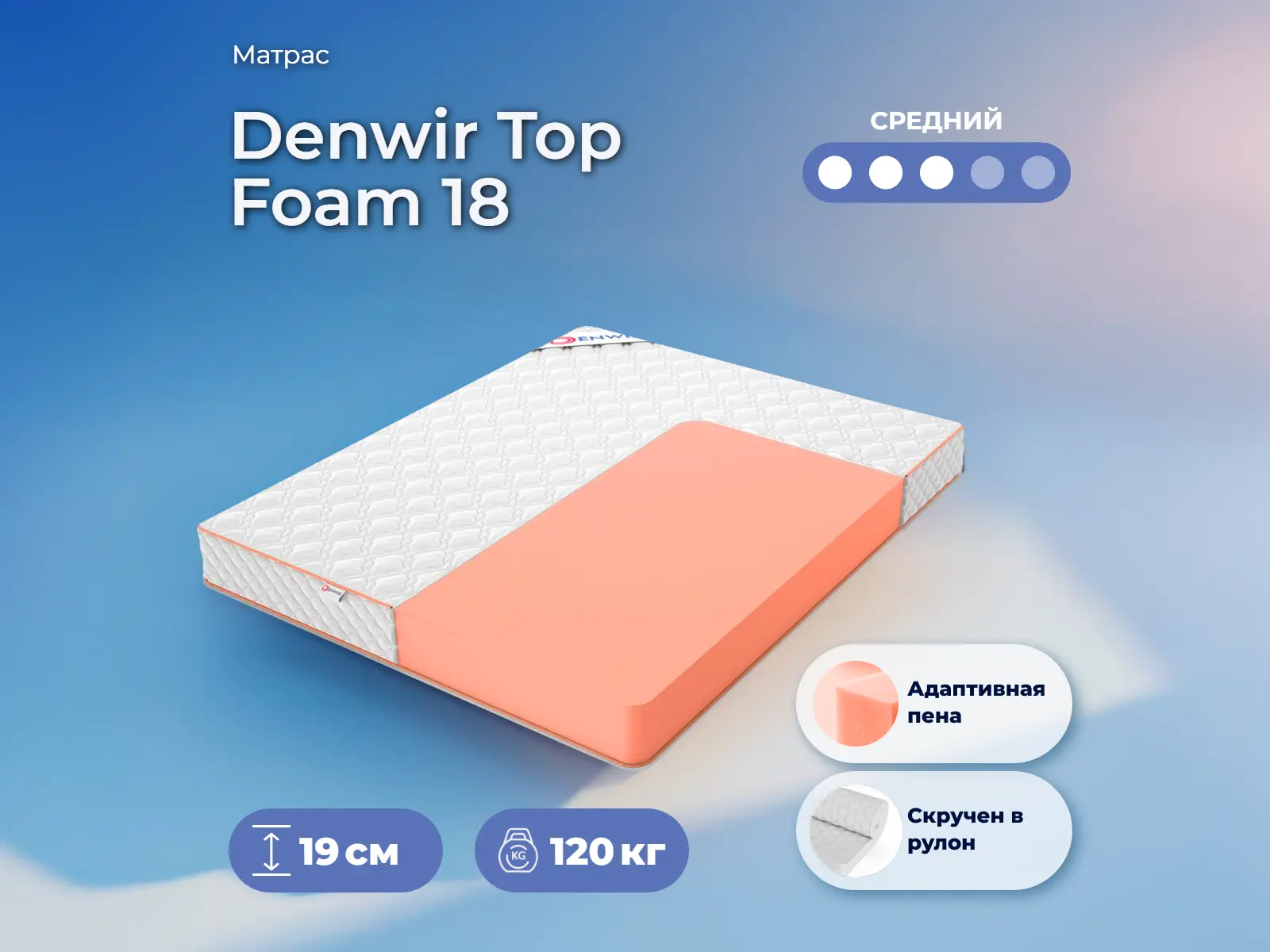 Denwir Top Foam 18