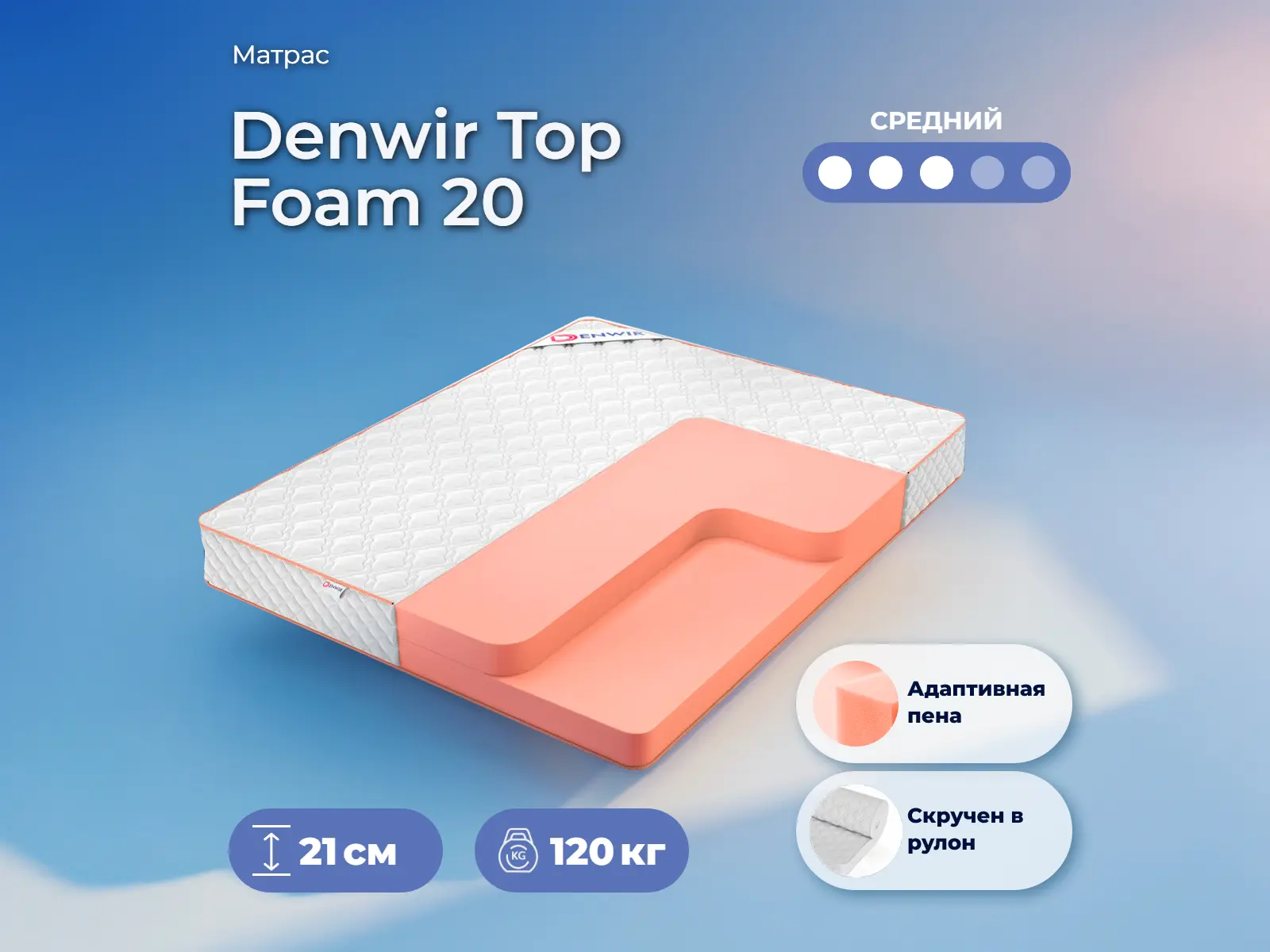 ������ ������ Denwir Top Foam 20