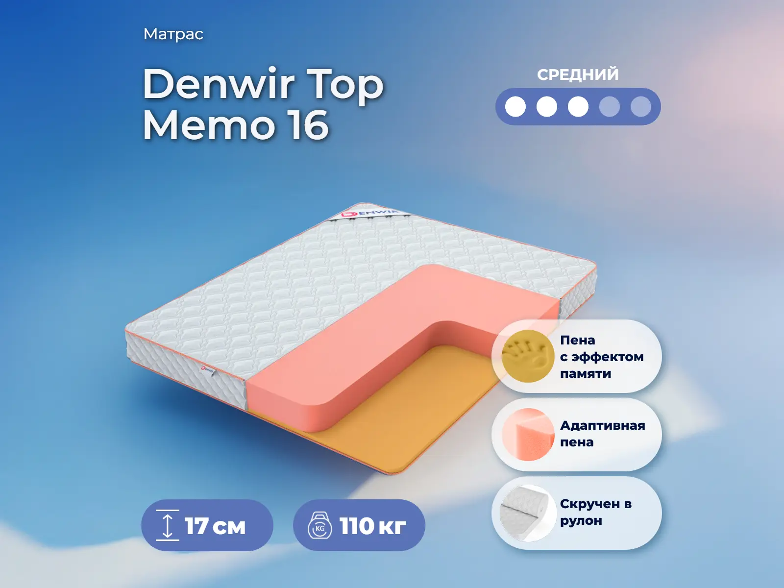 ������ ������ Denwir Top Memo 16