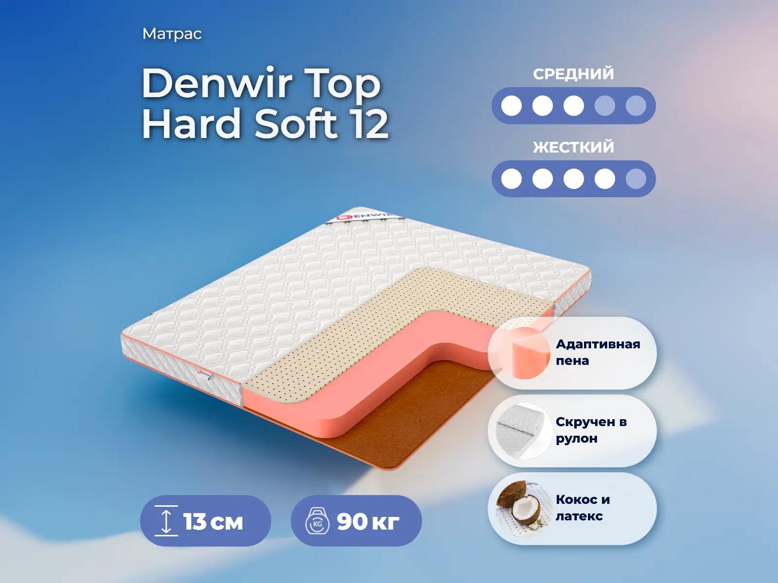 ������ ������ Denwir Top Hard Soft 12