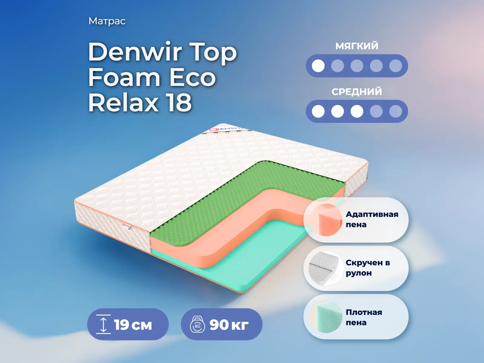 ������ ������ Denwir Top Foam Eco Relax 18