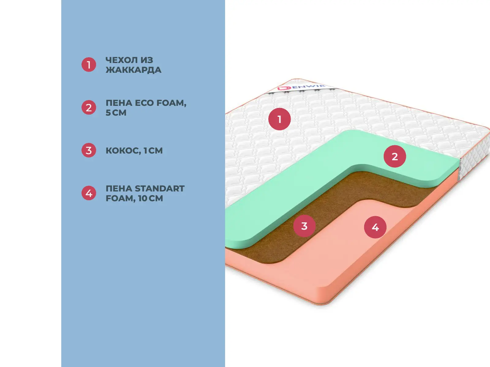 Denwir Top Hard Eco Mix 16 � ������