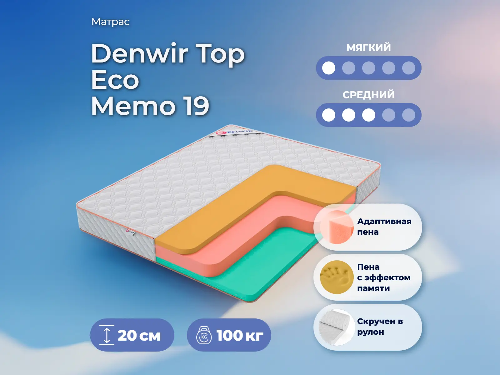 ������ ������ Denwir Top Eco Memo 19