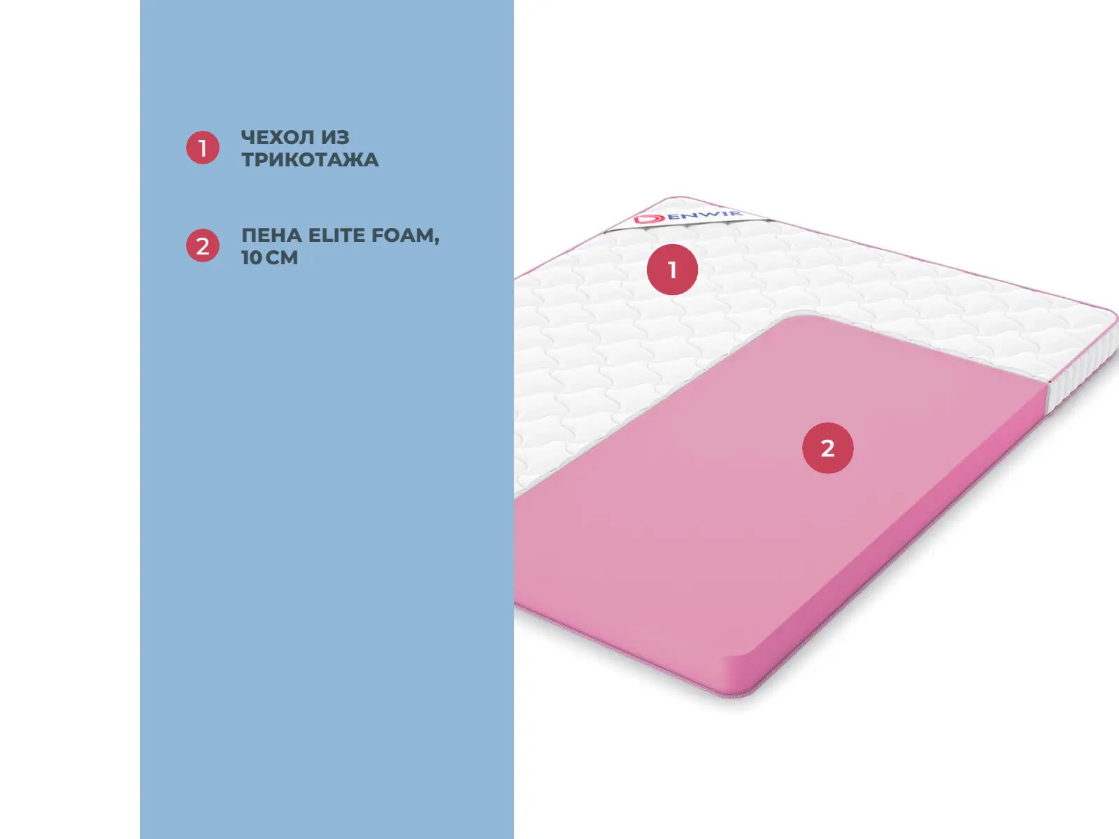 Denwir Mega Foam 10 � ������