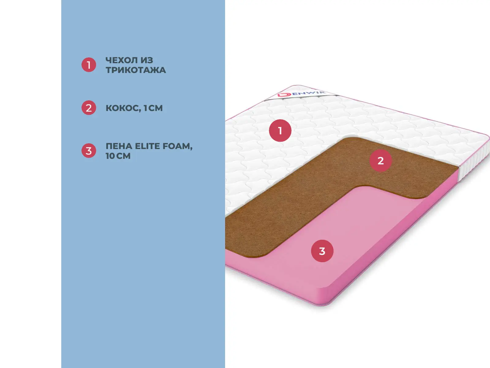 Denwir Mega Foam Hard 11 � ������