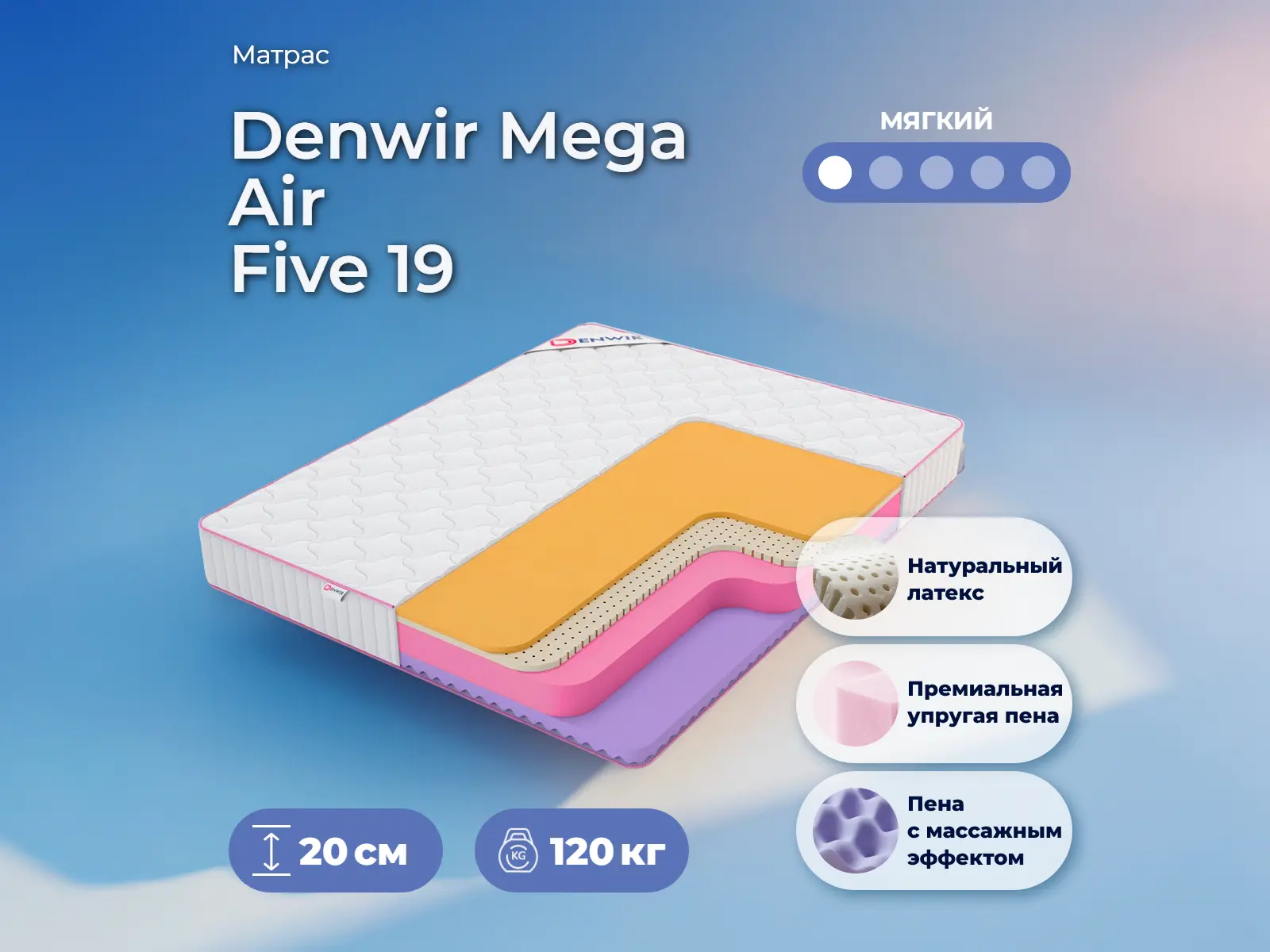 ������ ������ Denwir Mega Air Five 19
