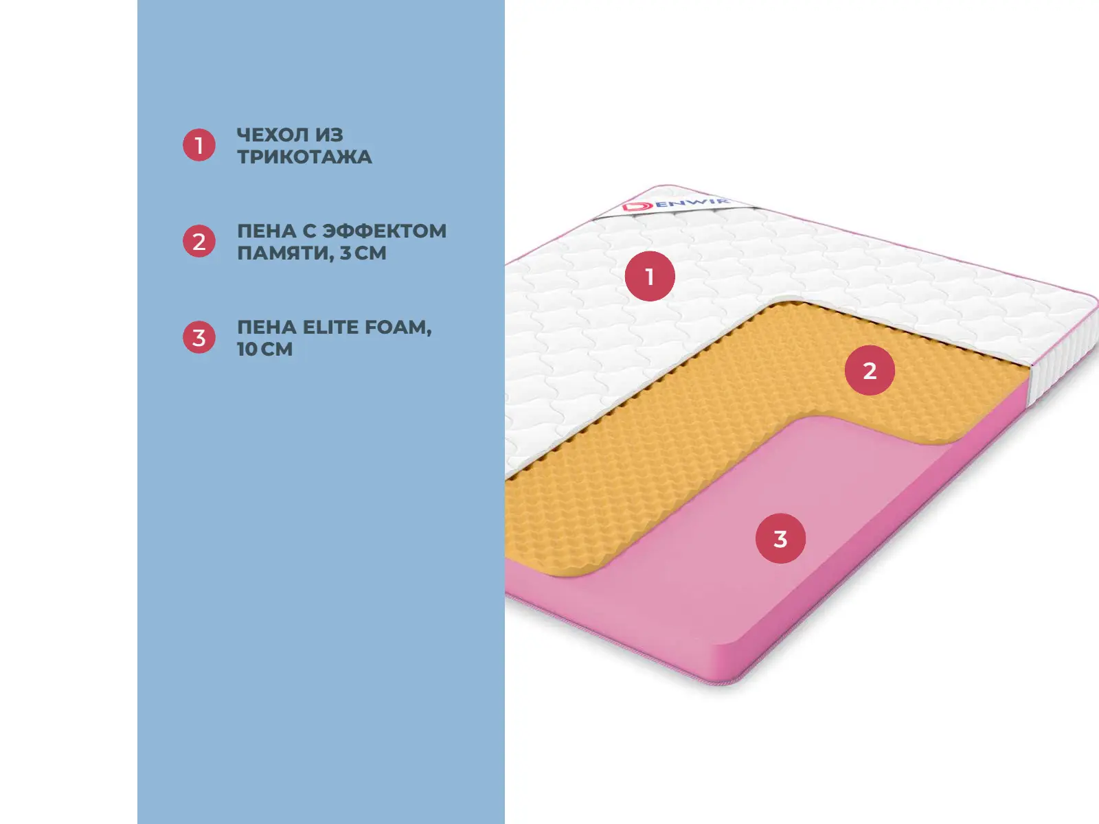 Denwir Mega Memo Relax 13 � ������