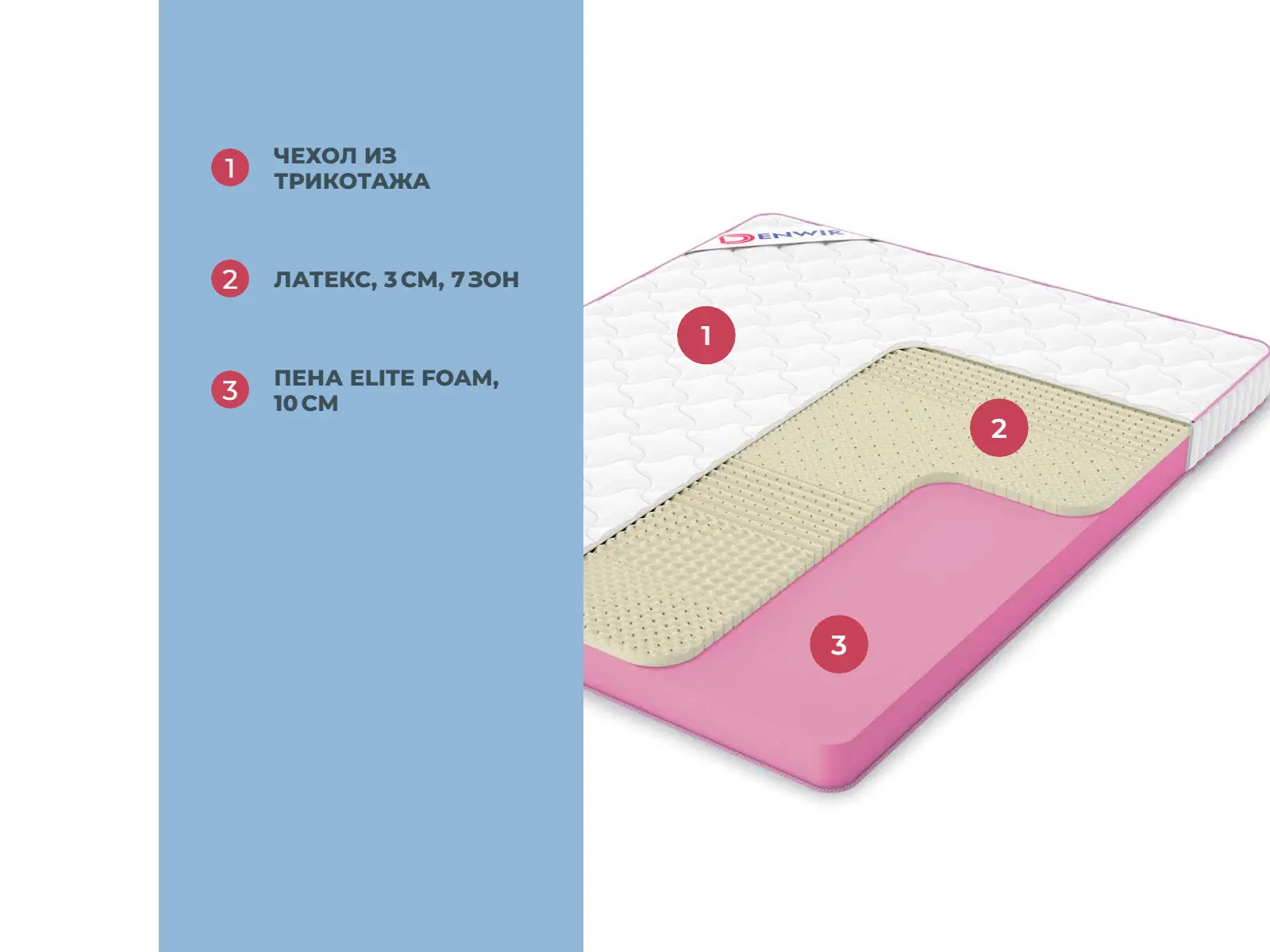 Denwir Mega Soft Relax 13 � ������