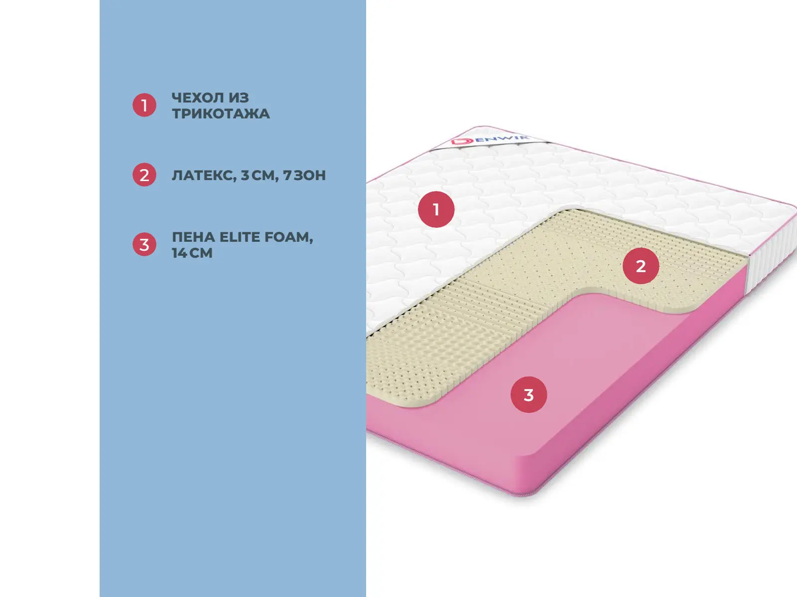 Denwir Mega Soft Relax 17 � ������