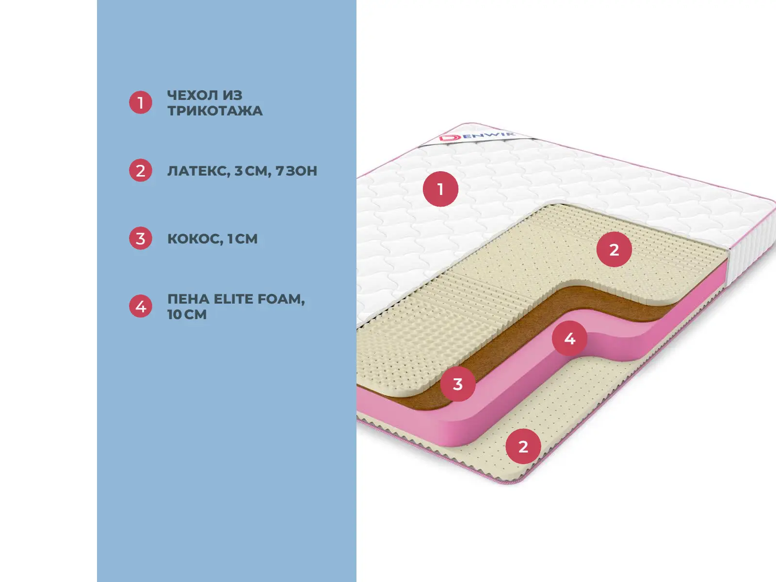 Denwir Mega Soft Balance 17 � ������