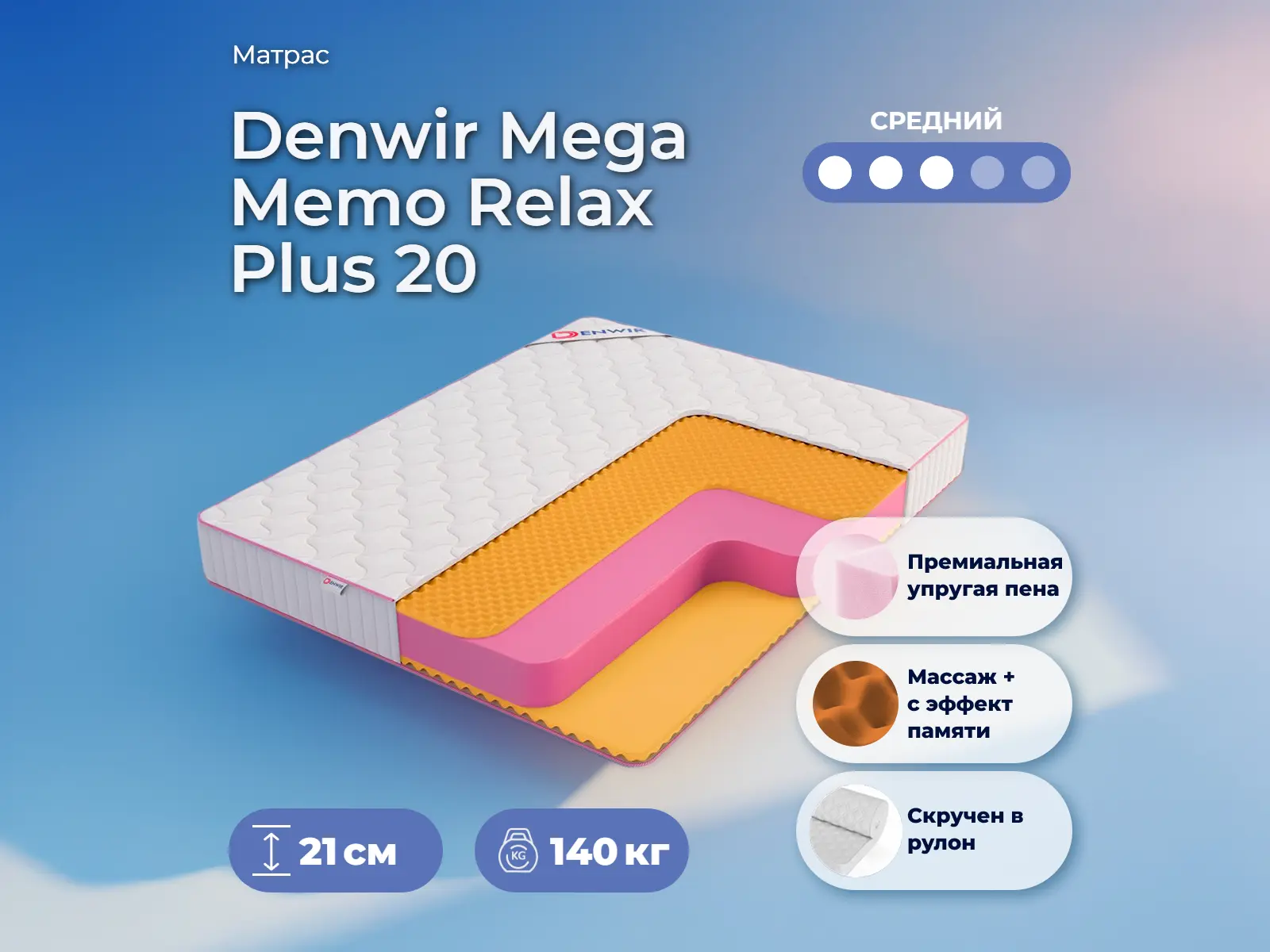 ������ ������ Denwir Mega Memo Relax Plus 20