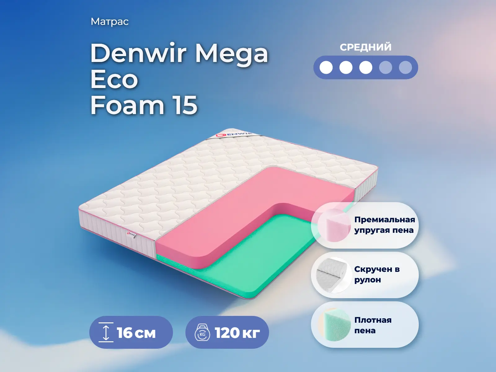 Denwir Mega Eco Foam 15
