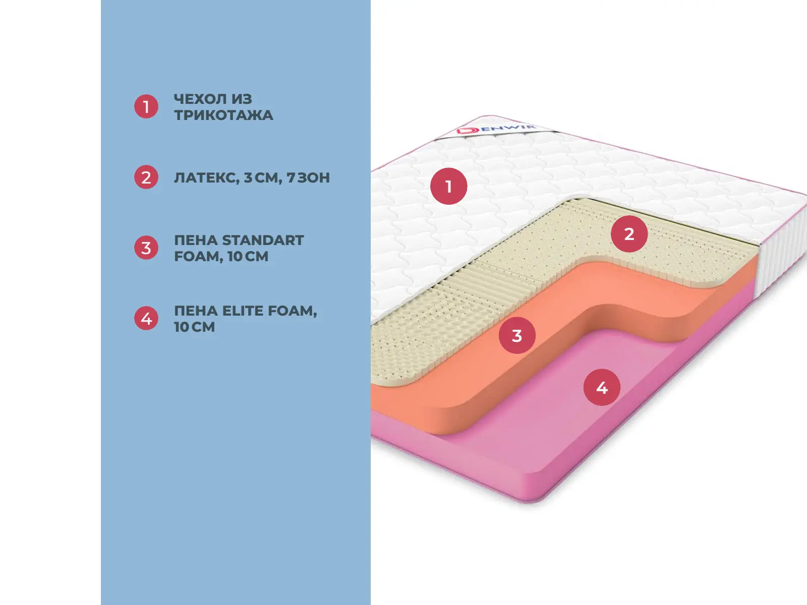 Denwir Mega Top Soft Relax 23 � ������