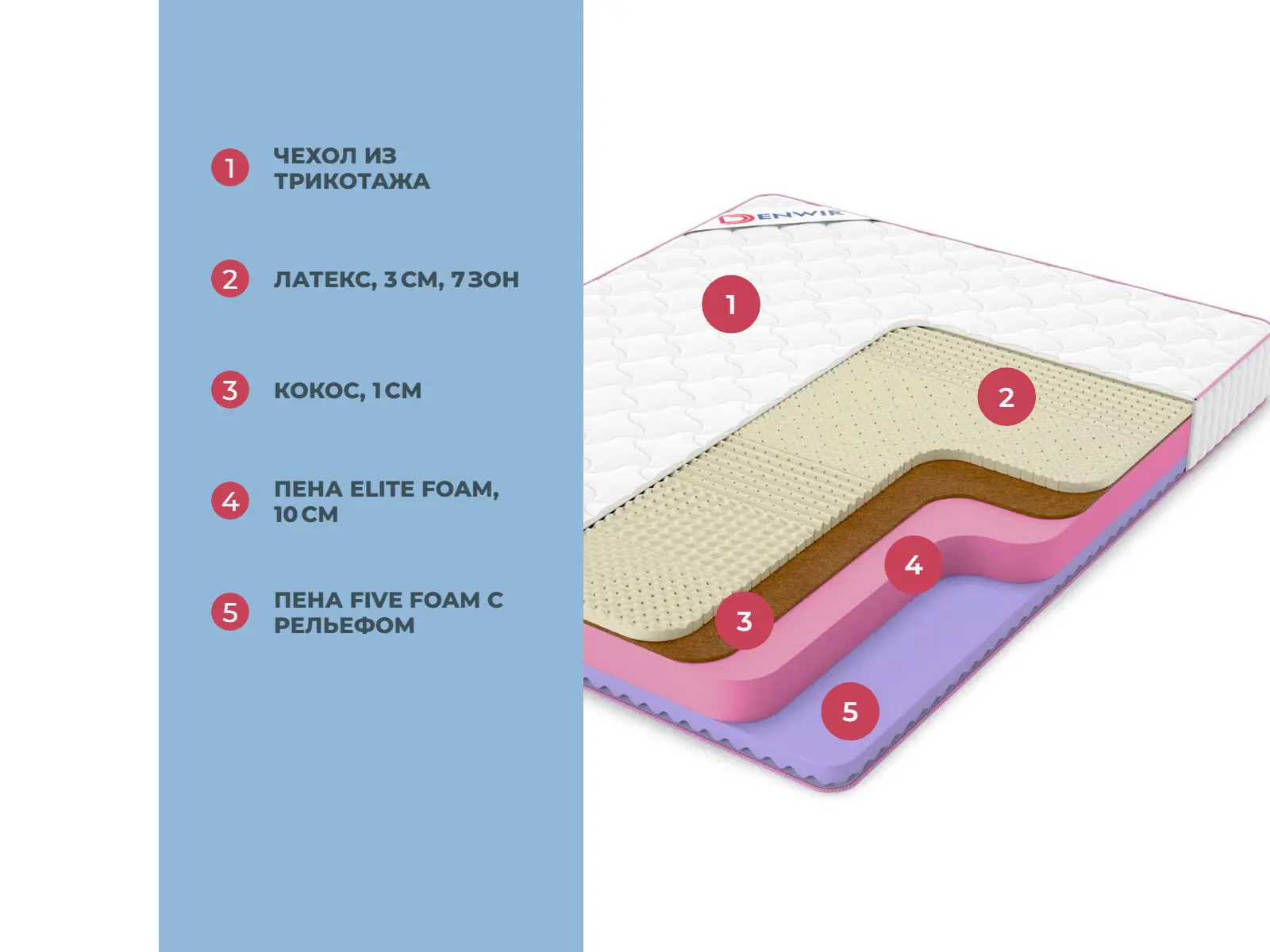 Denwir Mega Five Balance Soft 19 � ������