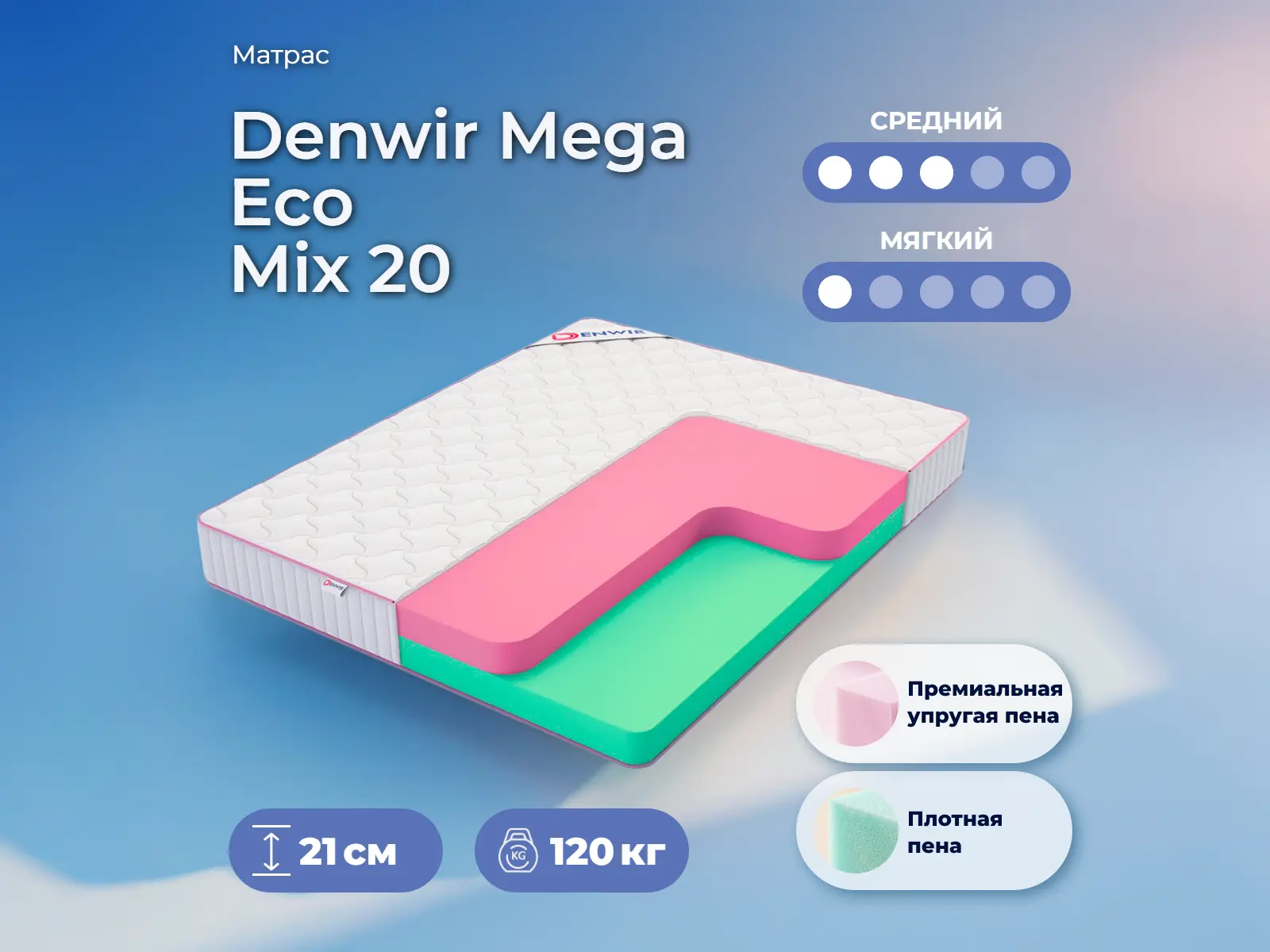 Denwir Mega Eco Mix 20