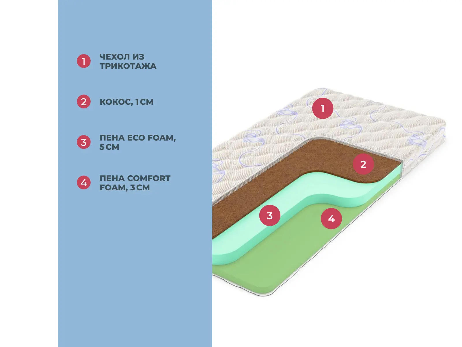 Denwir Baby Springless Eco Foam Hard 9 � ����������