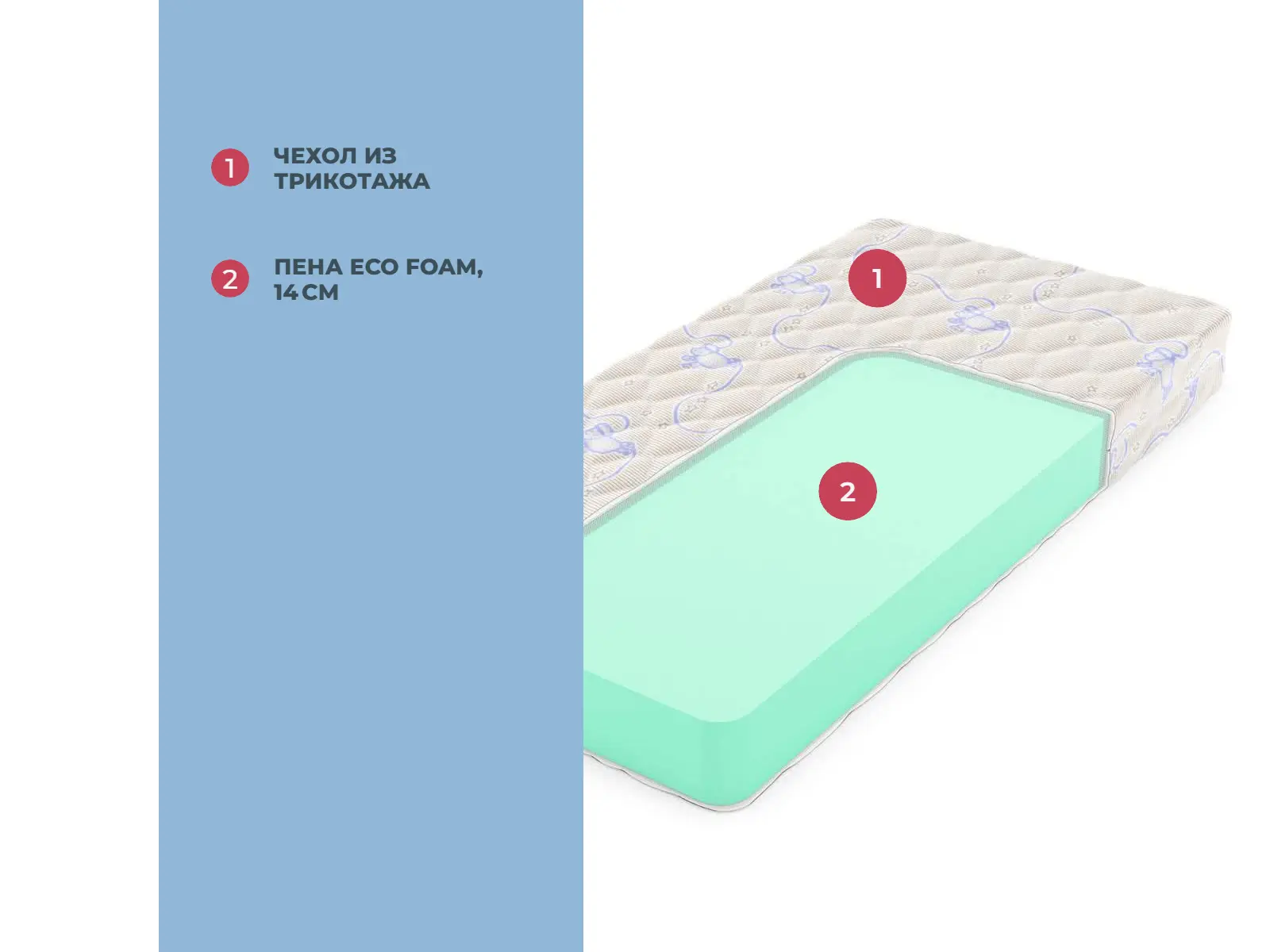 Denwir Baby Springless Eco Foam 14 � ������