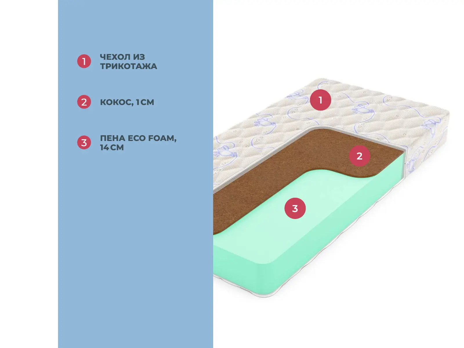 Denwir Baby Springless Eco Foam Hard 15 � ������