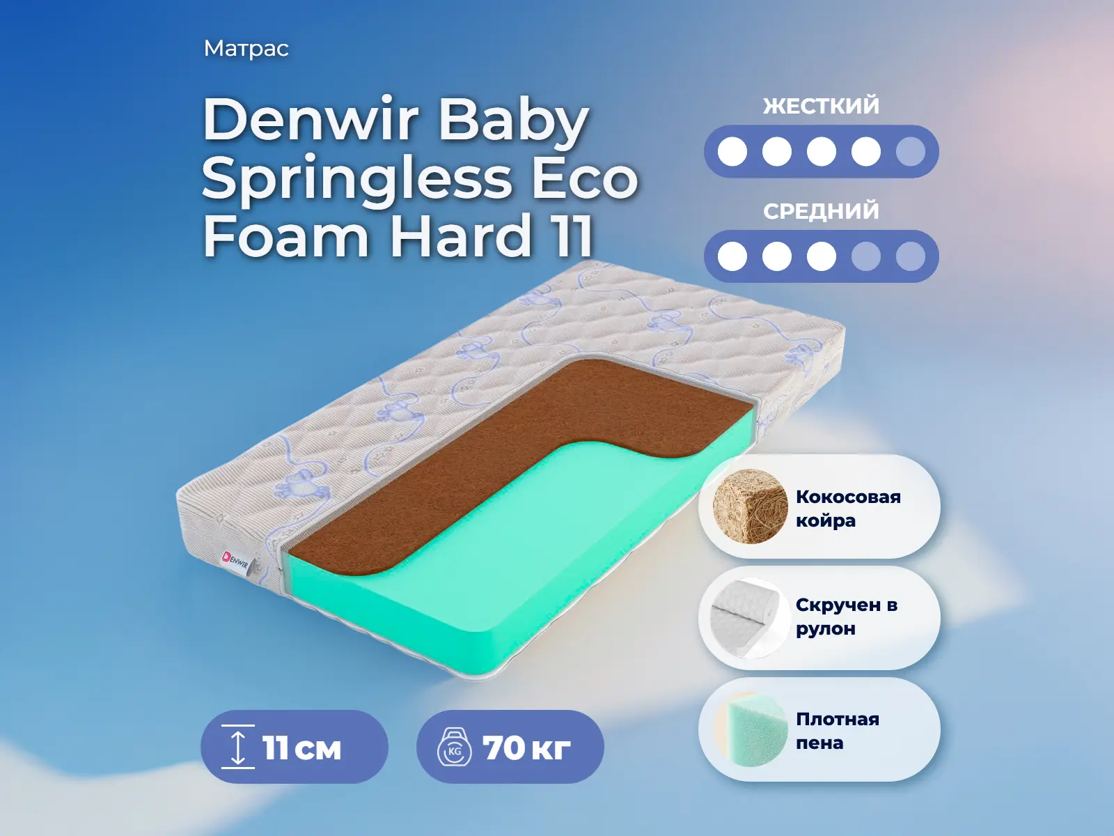 Denwir Baby Springless Eco Foam Hard 11