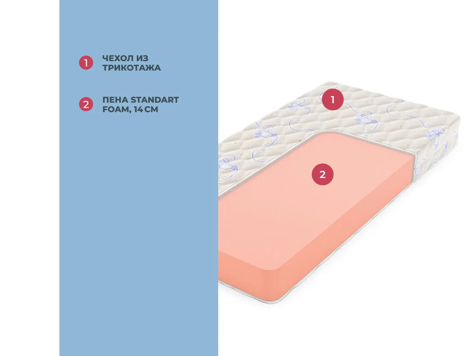 Denwir Baby Springless Top Foam 14 � ������