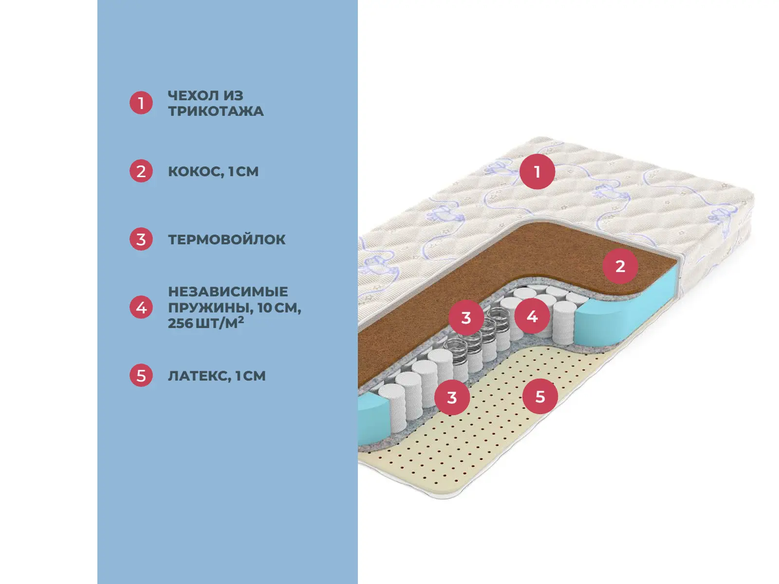 Denwir Baby Spring Soft Hard 12 � ������