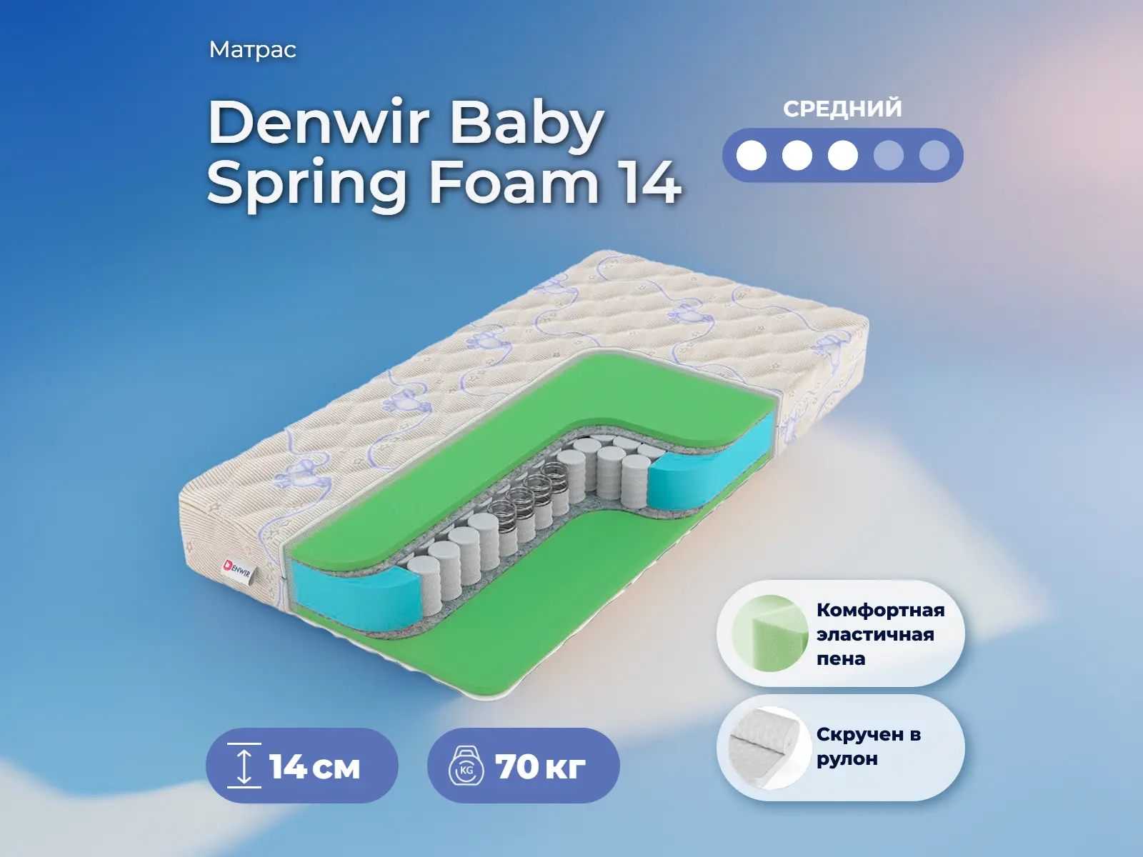 ������ ������ Denwir Baby Spring Foam 14