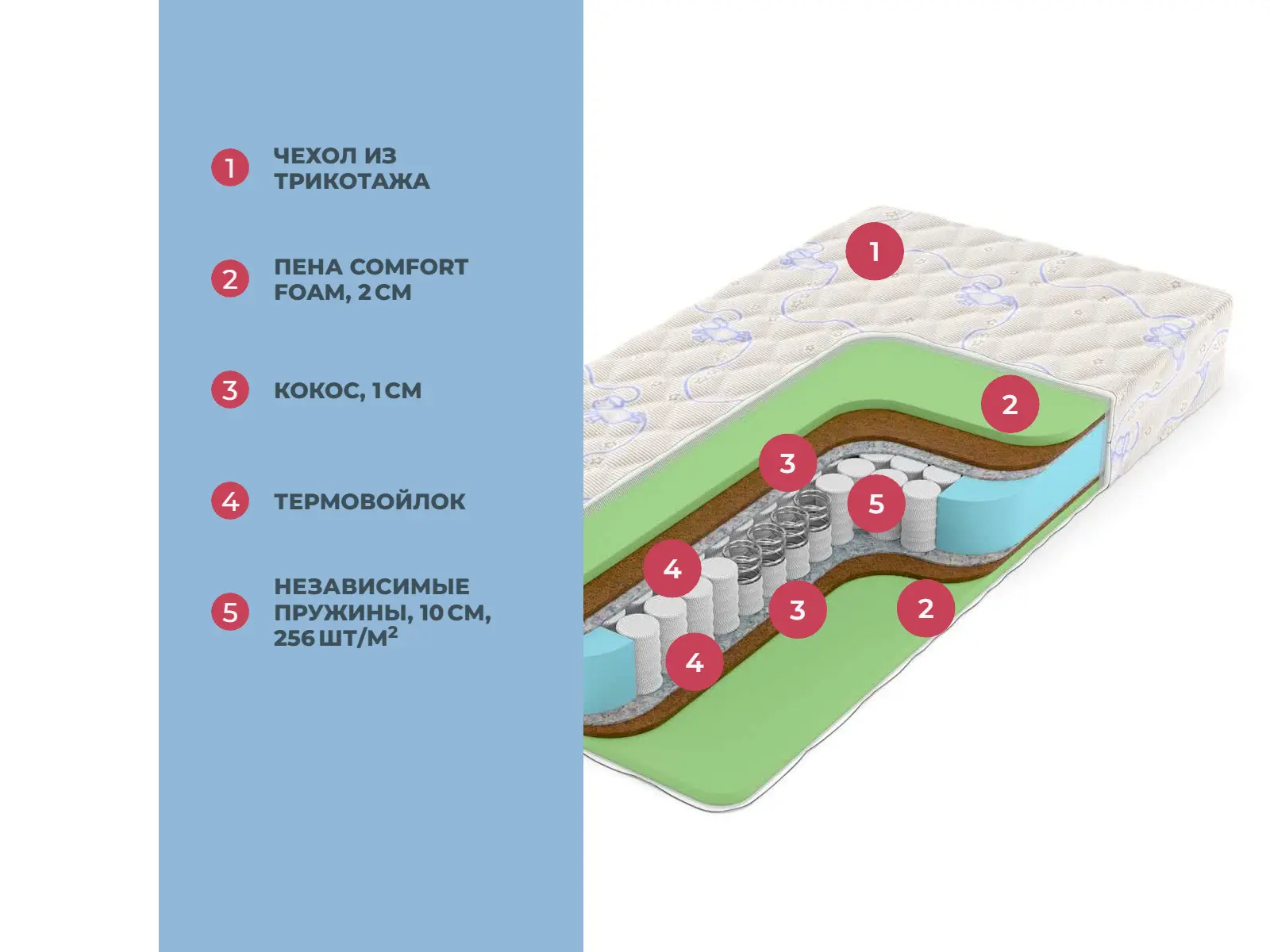 Denwir Baby Spring Middle Foam 16 � ������