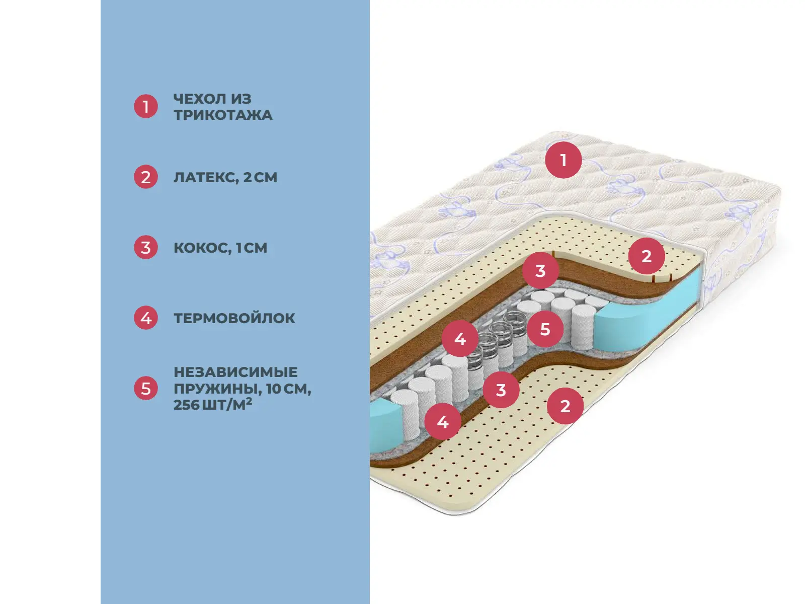 Denwir Baby Spring Middle Soft 16 � ����������