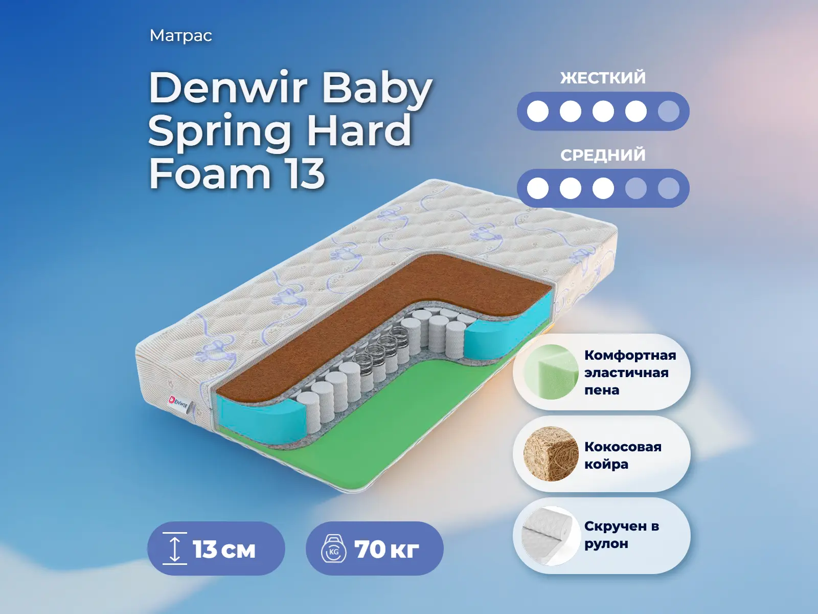 ������ ������ Denwir Baby Spring Hard Foam 13