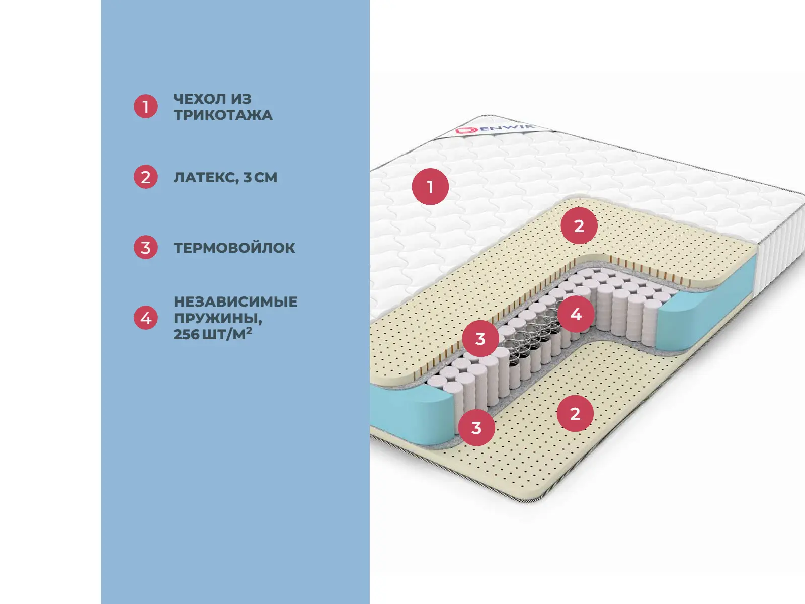 Denwir Classic Soft Plus TFK � ������ ���������