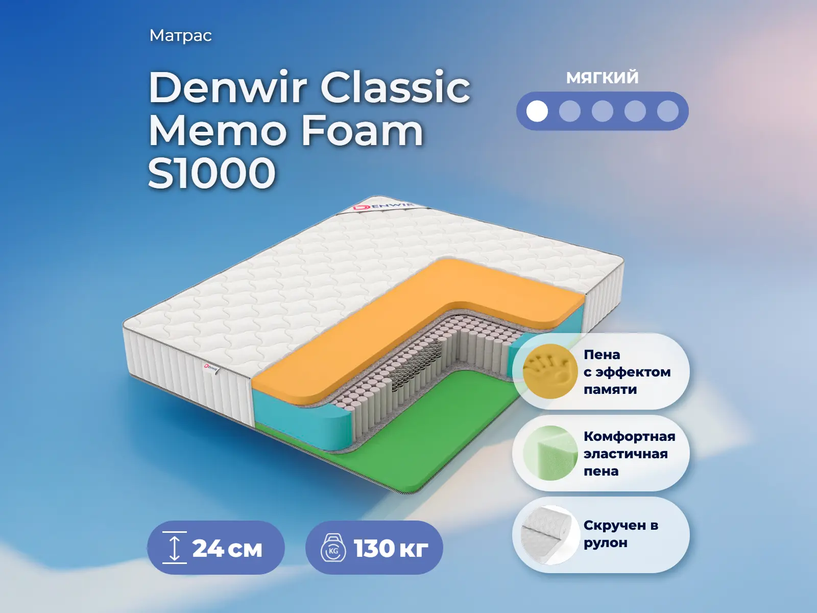 ������ ������ Denwir Classic Memo Foam S1000