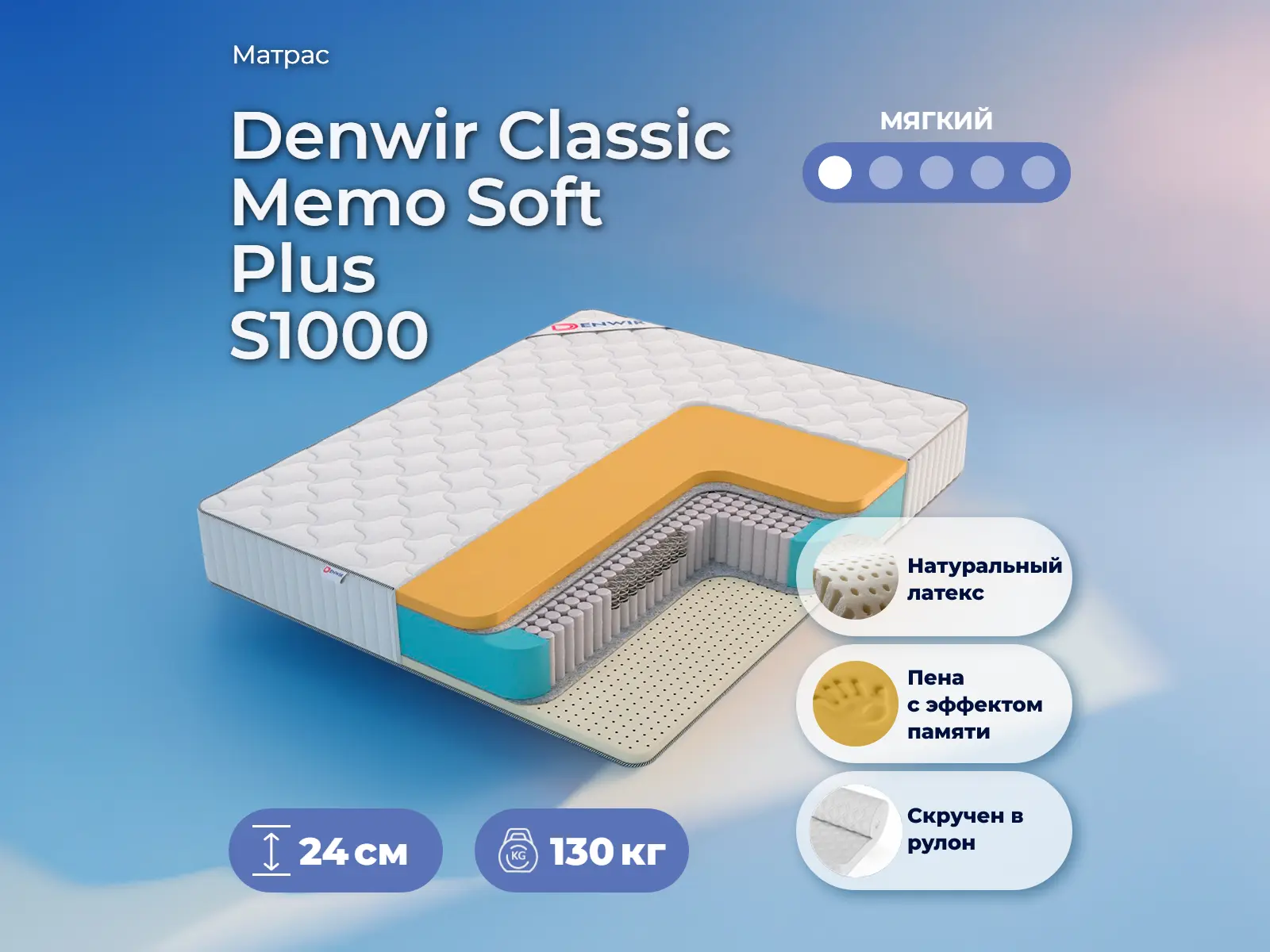 ������ ������ Denwir Classic Memo Soft Plus S1000