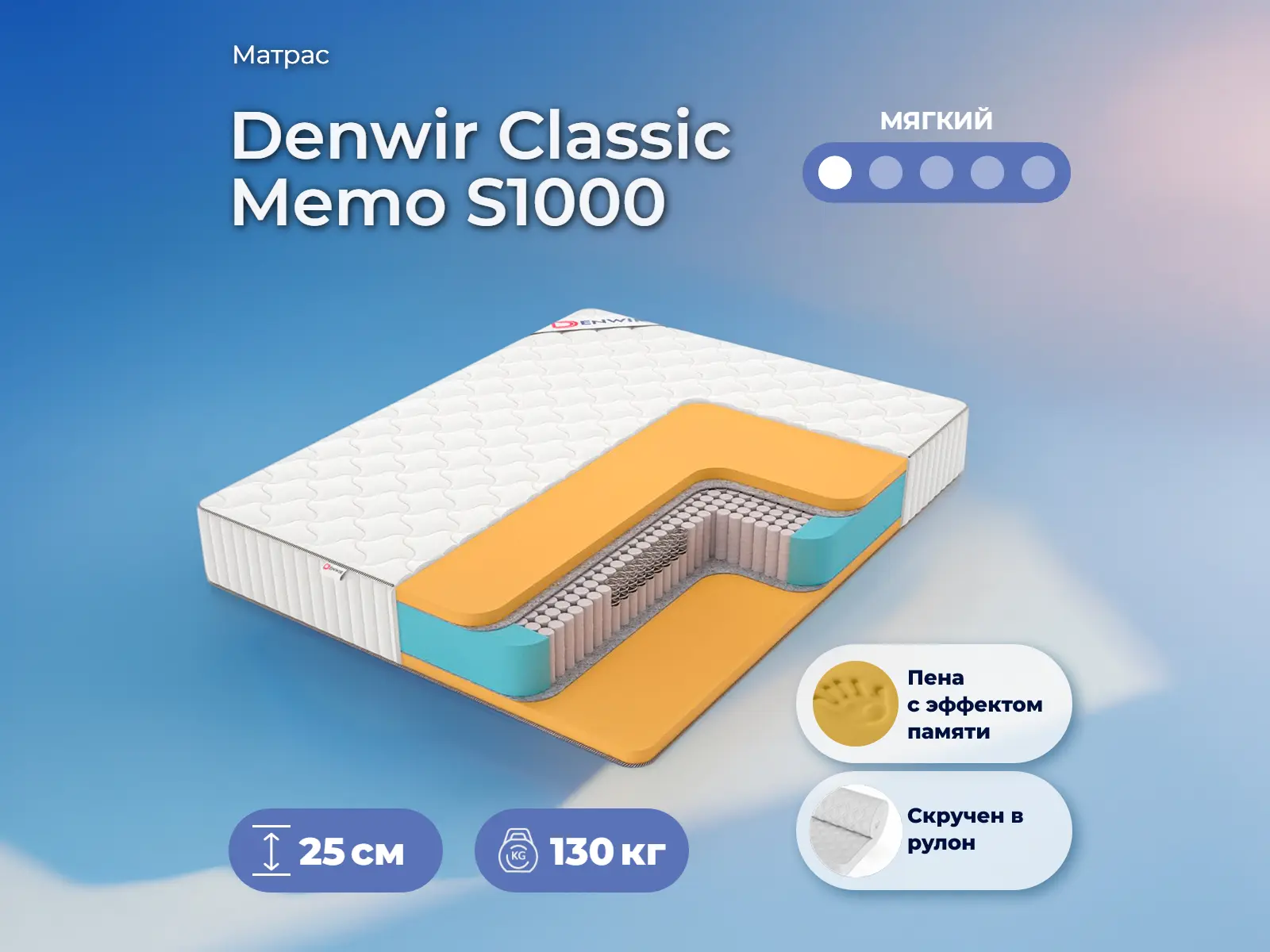������ ������ Denwir Classic Memo S1000