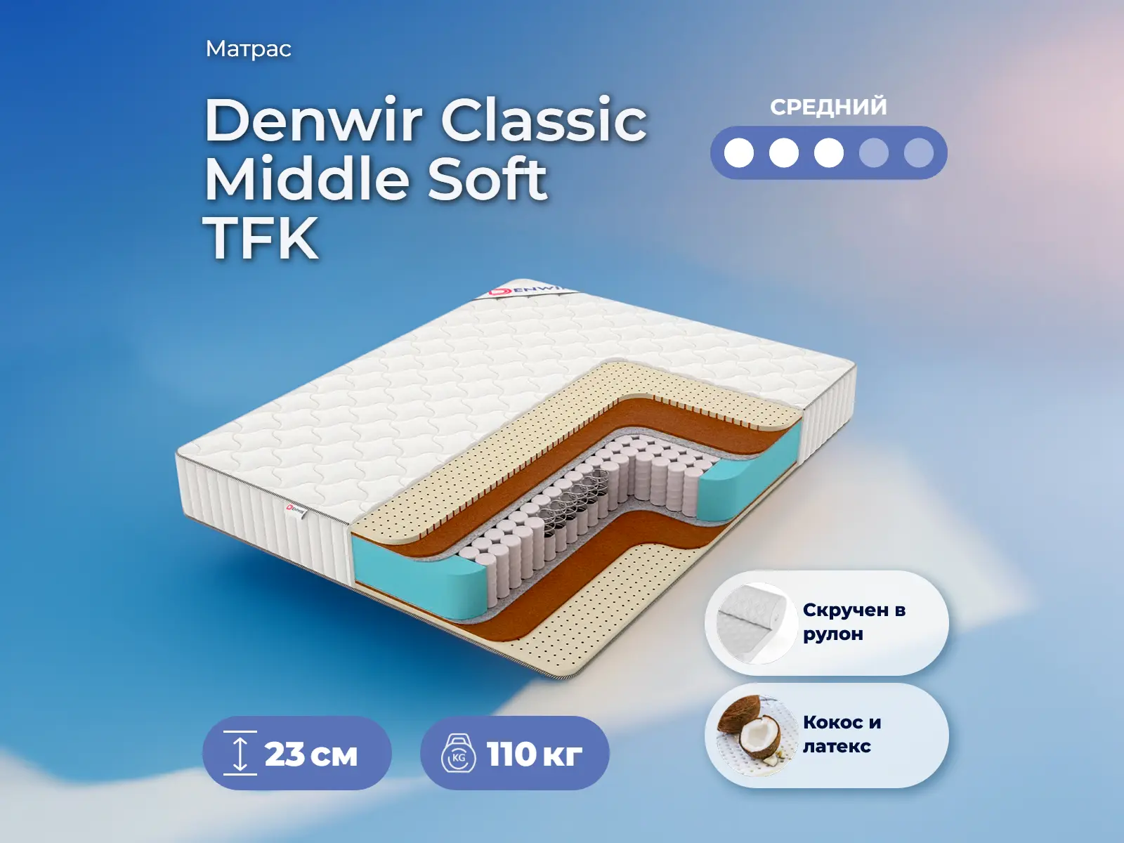 Denwir Classic Middle Soft TFK