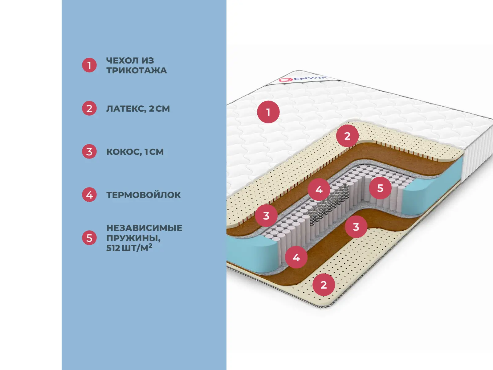 Denwir Classic Middle Soft S1000 � ������